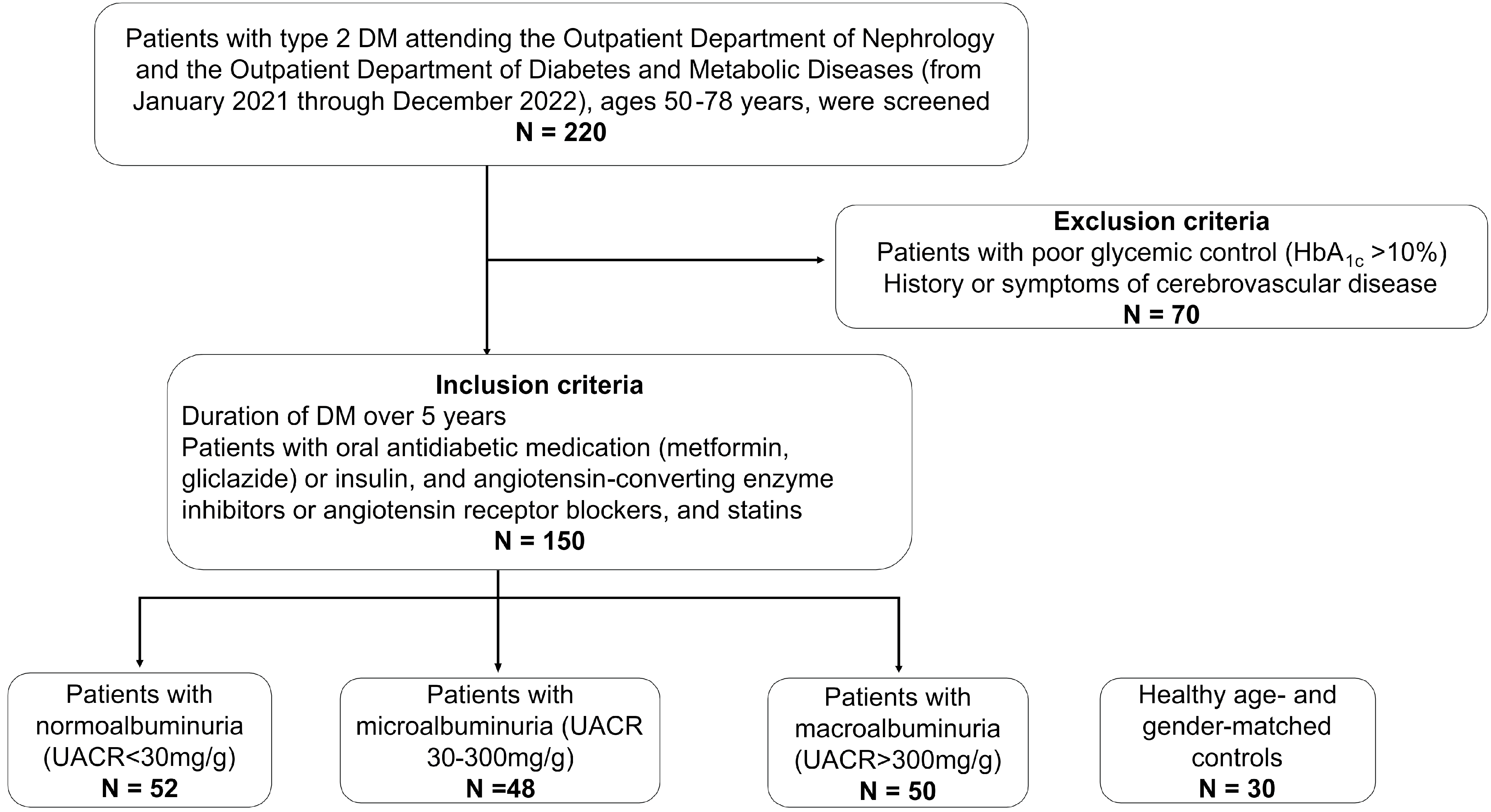 Biomolecules 14 00499 g001