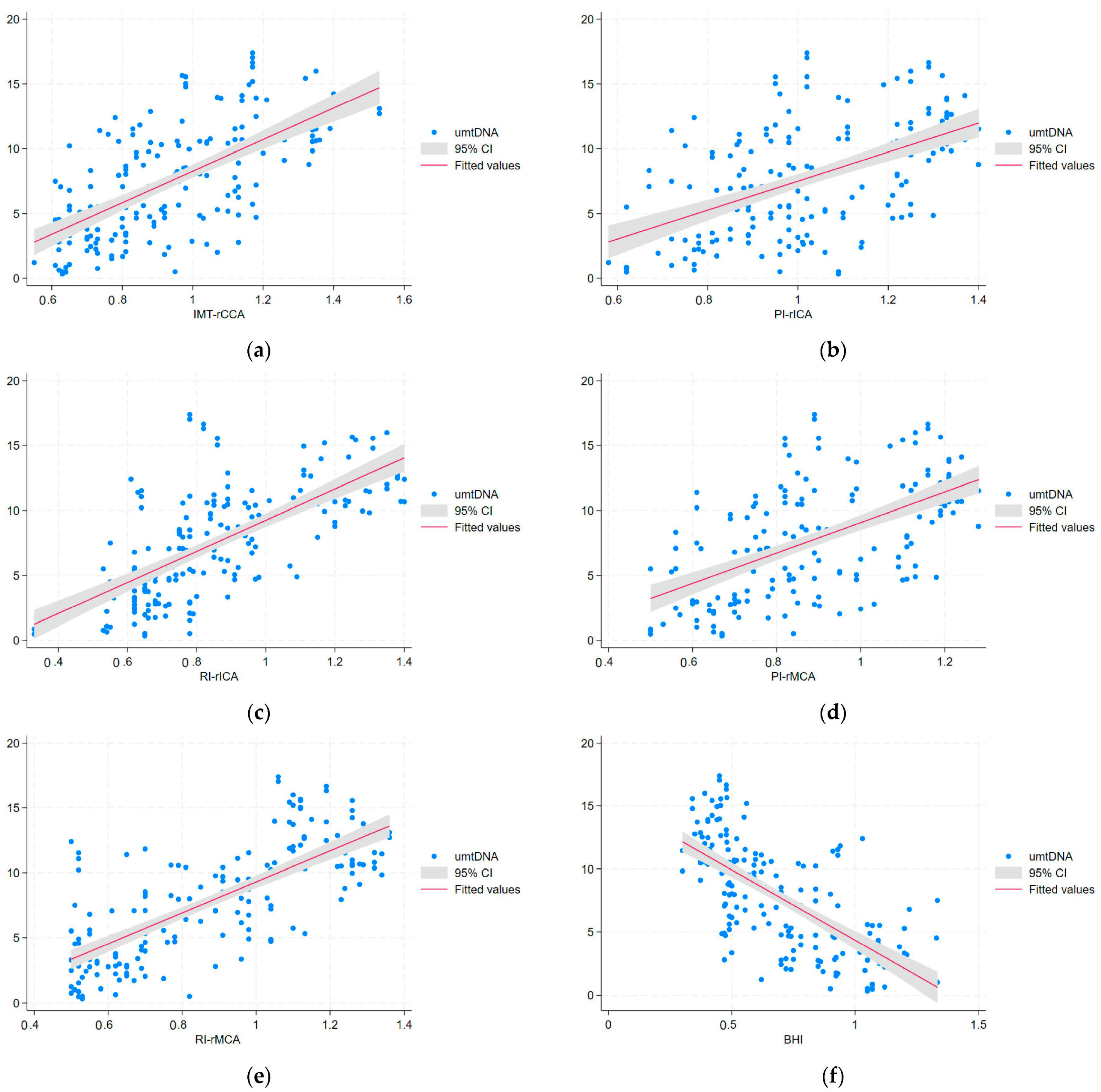 Biomolecules 14 00499 g003