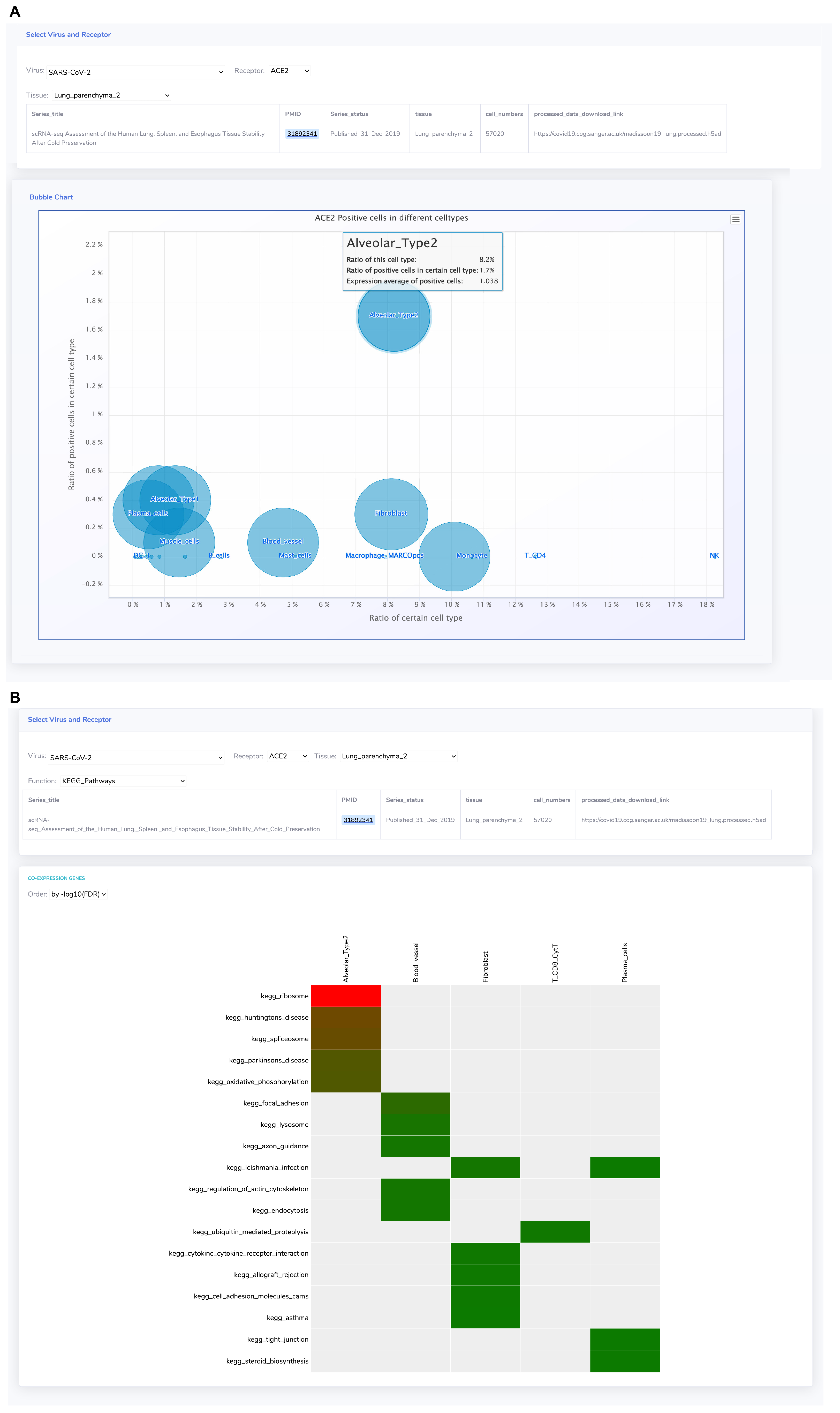 Biomolecules 14 00516 g005 Biomolecules 14 00516 g005