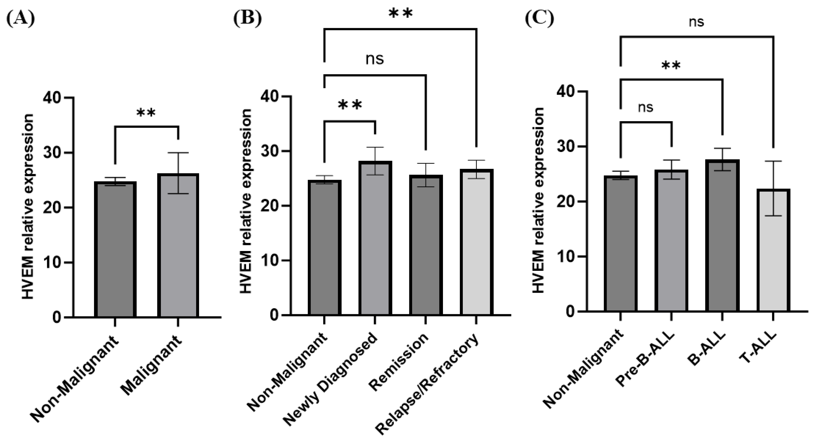 Biomolecules 14 00523 g005