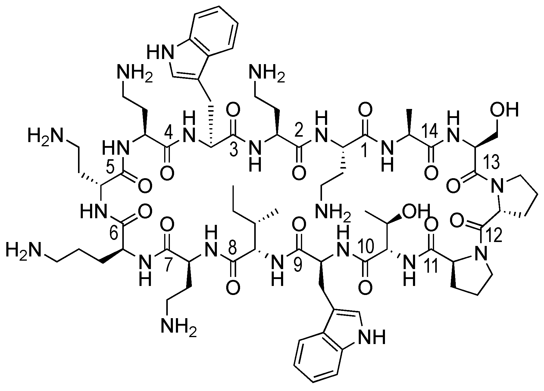 Biomolecules 14 00526 g002