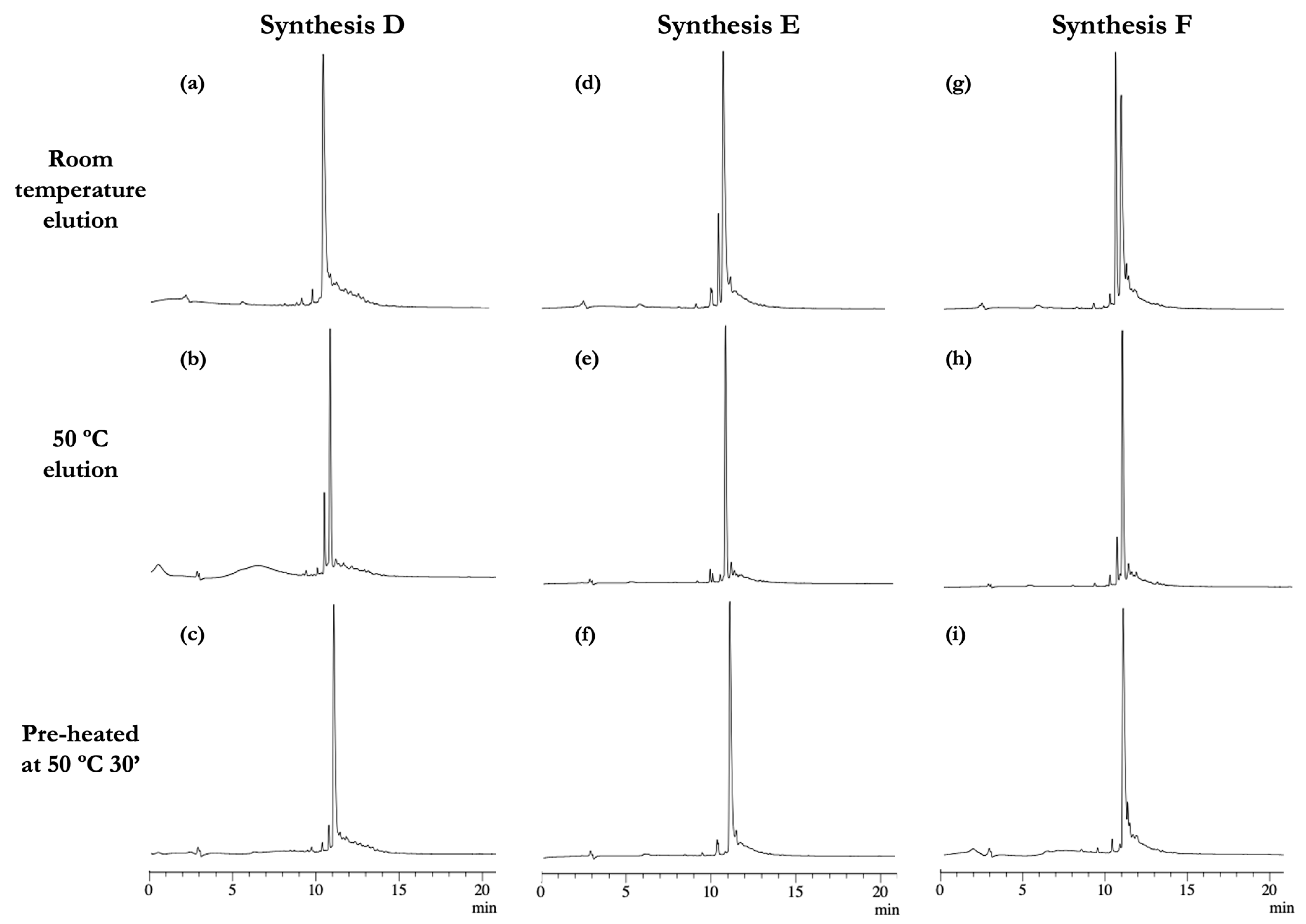 Biomolecules 14 00526 g004