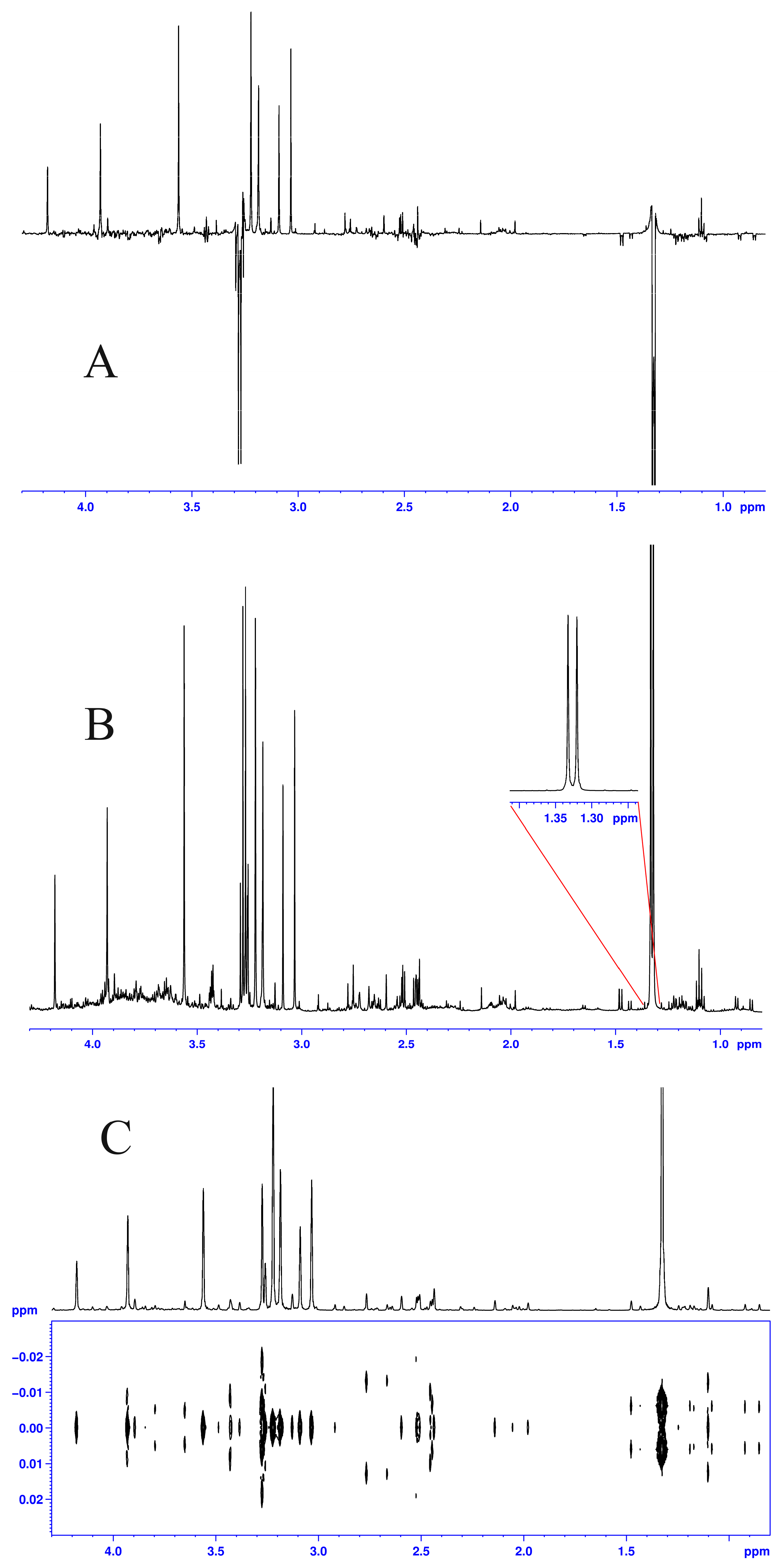 Biomolecules 14 00528 g002