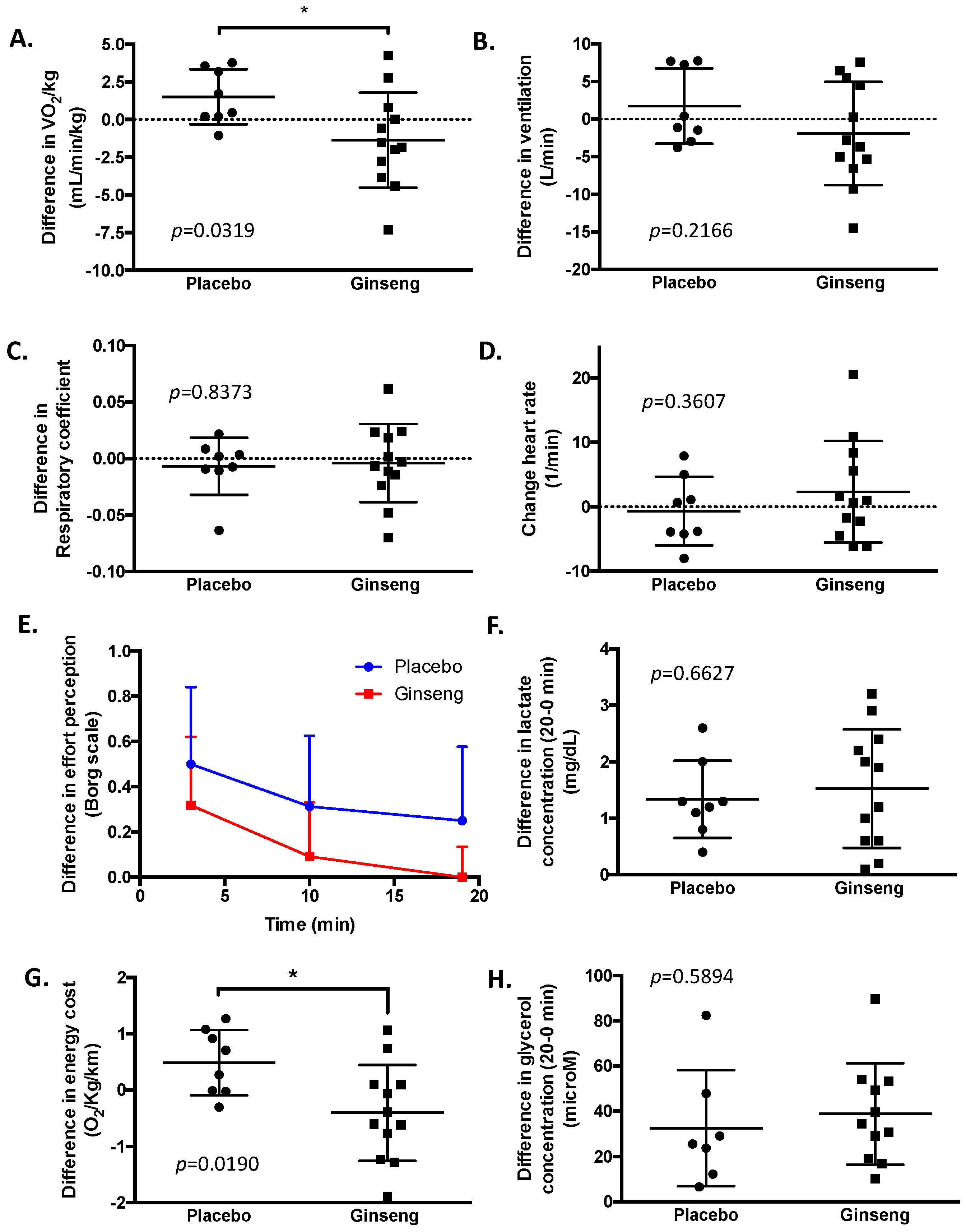 Biomolecules 14 00533 g003