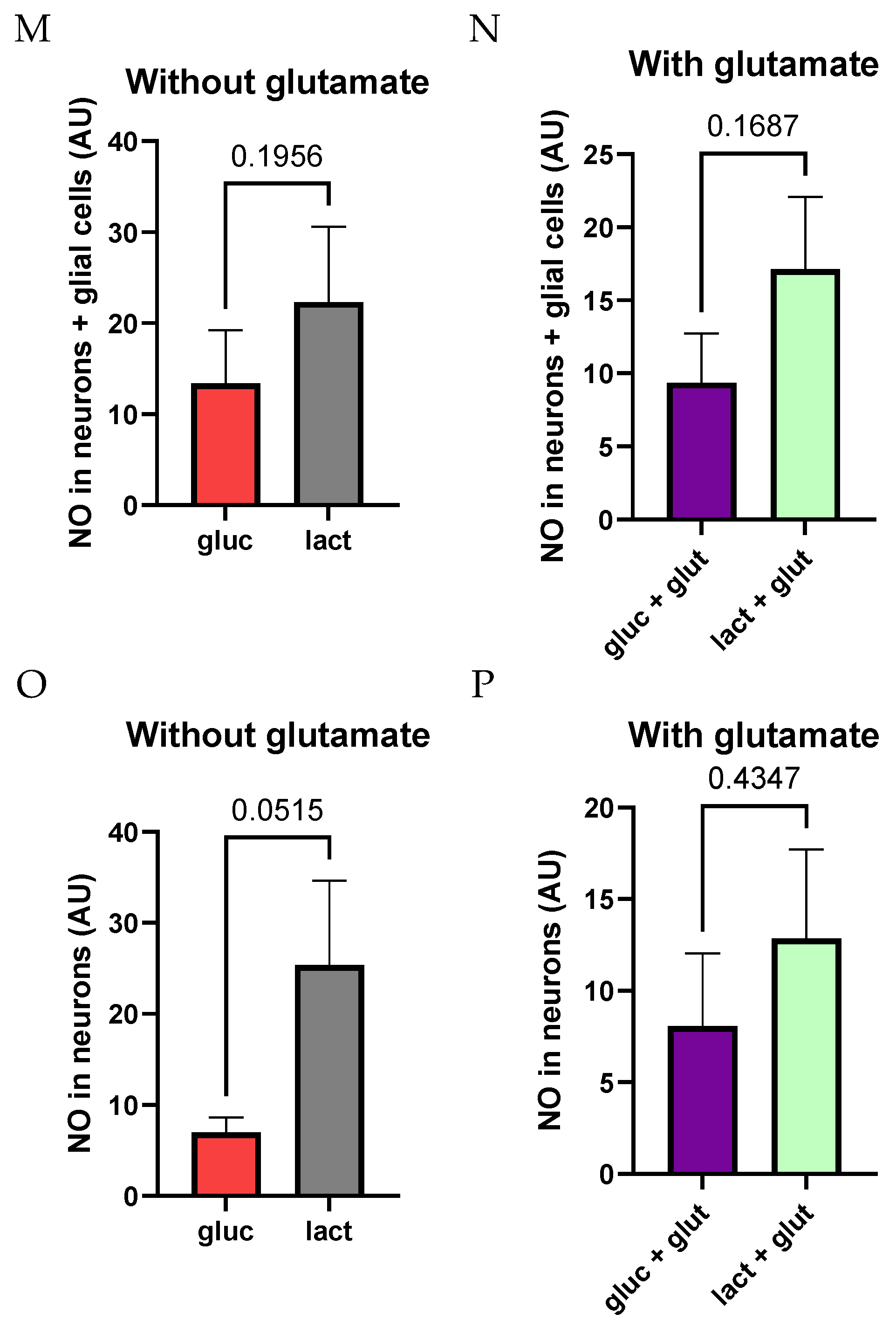 Biomolecules 14 00543 g005b