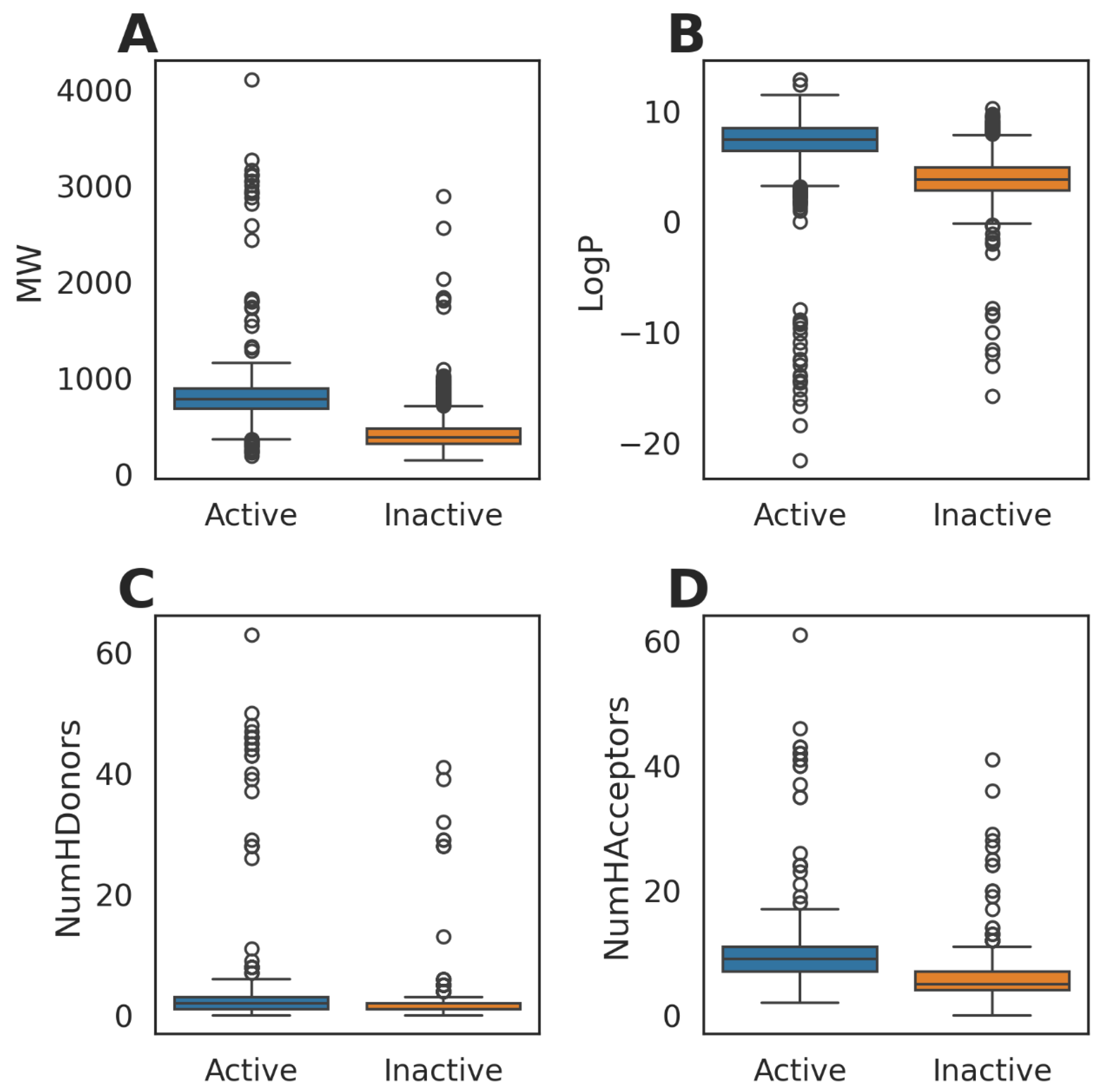 Biomolecules 14 00544 g001