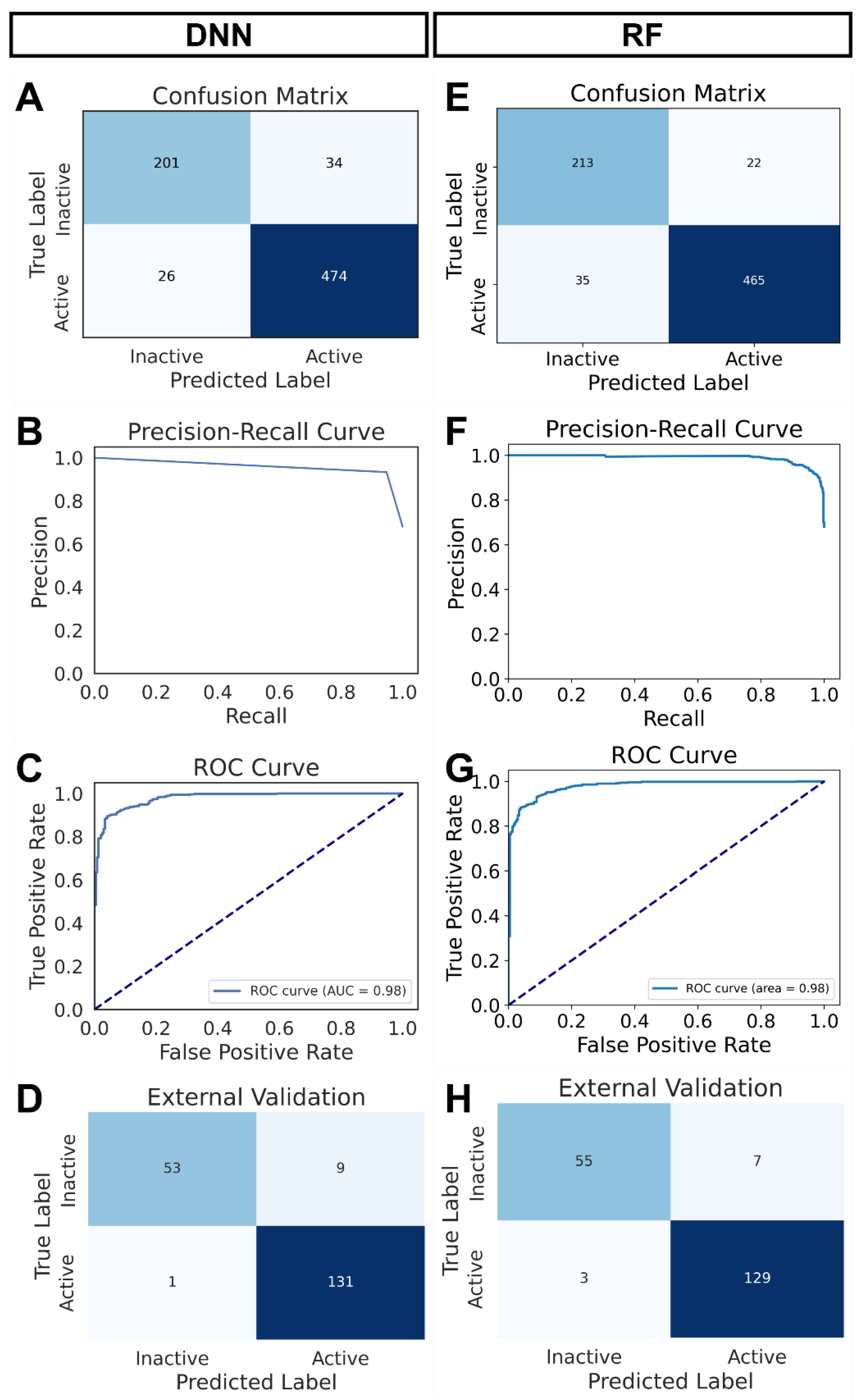 Biomolecules 14 00544 g002