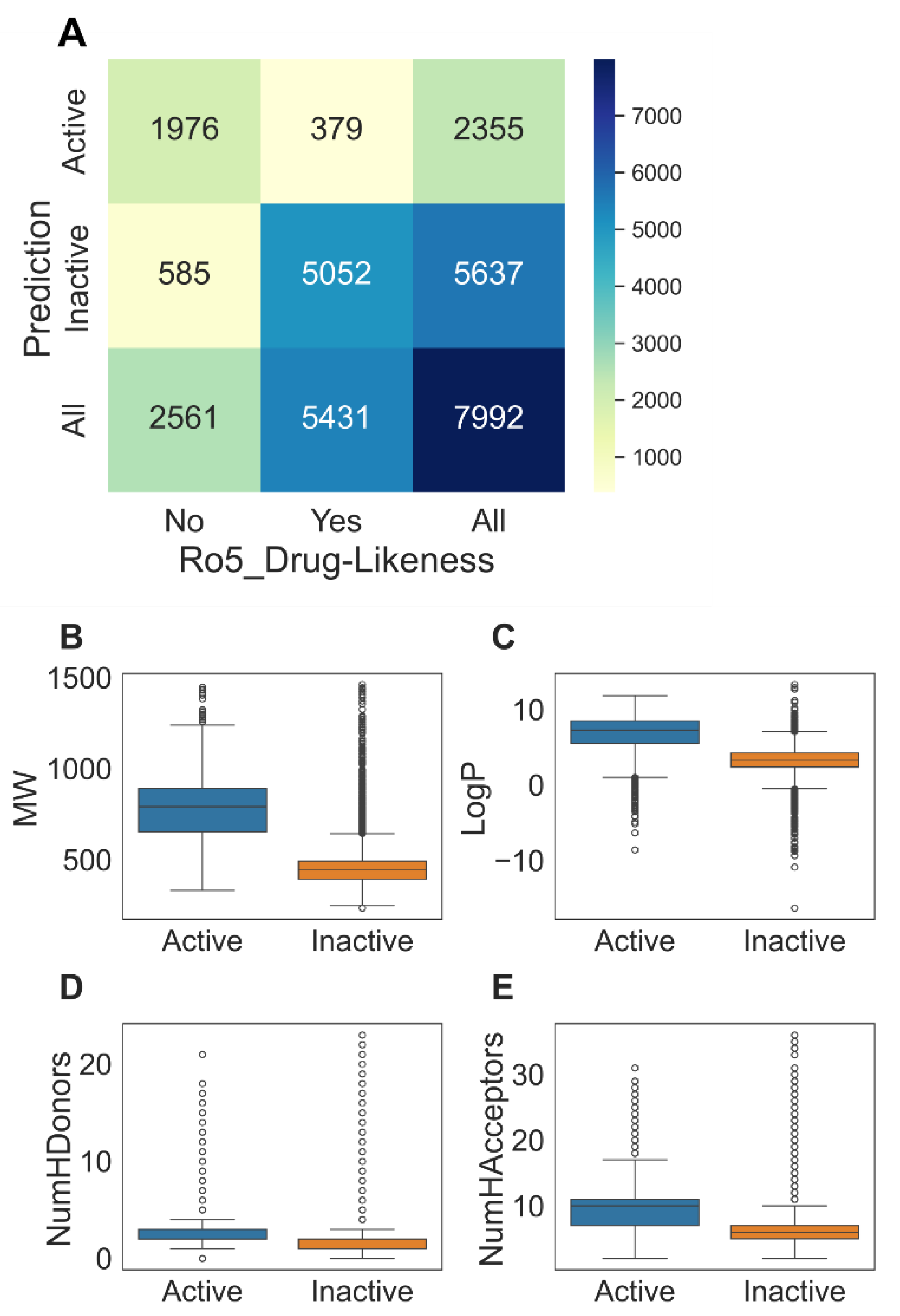 Biomolecules 14 00544 g003
