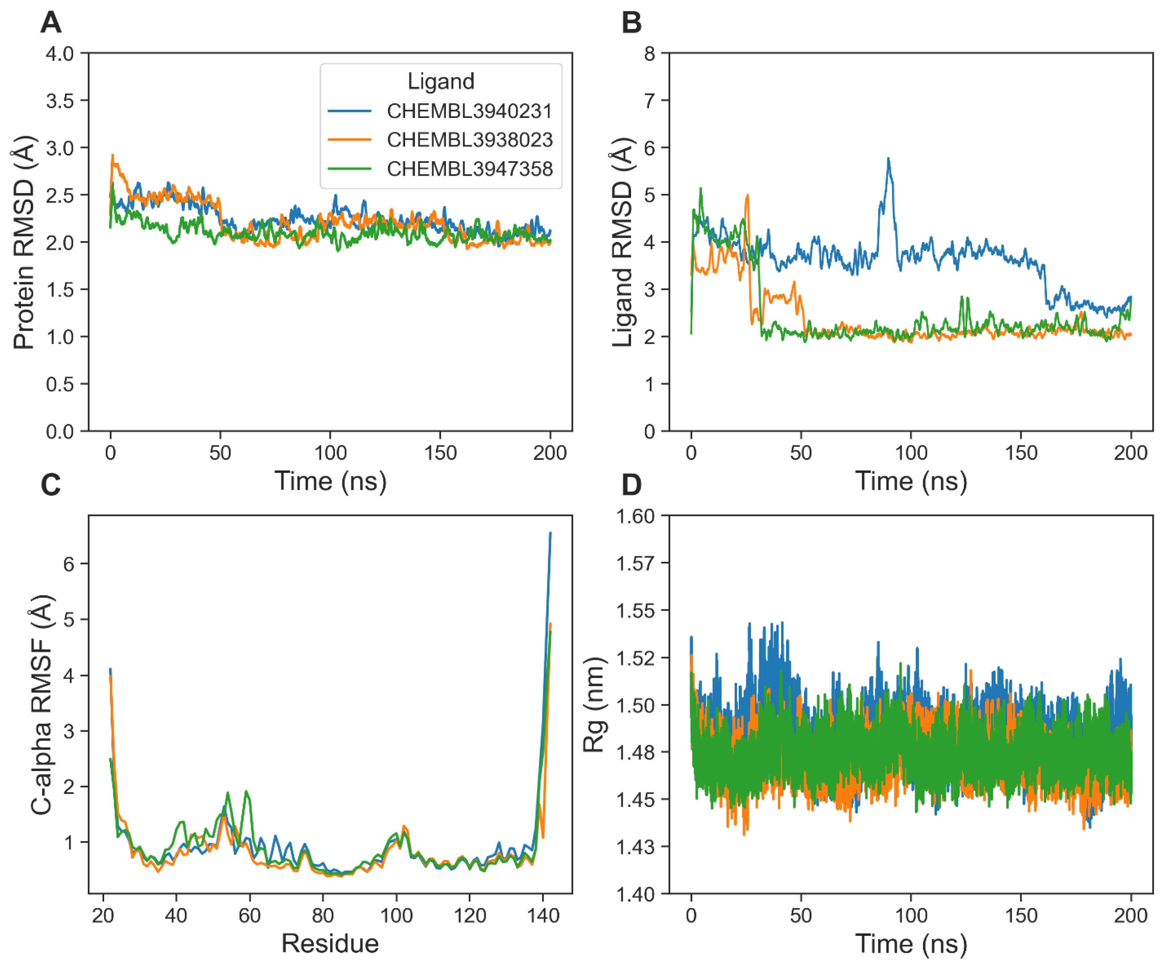 Biomolecules 14 00544 g005