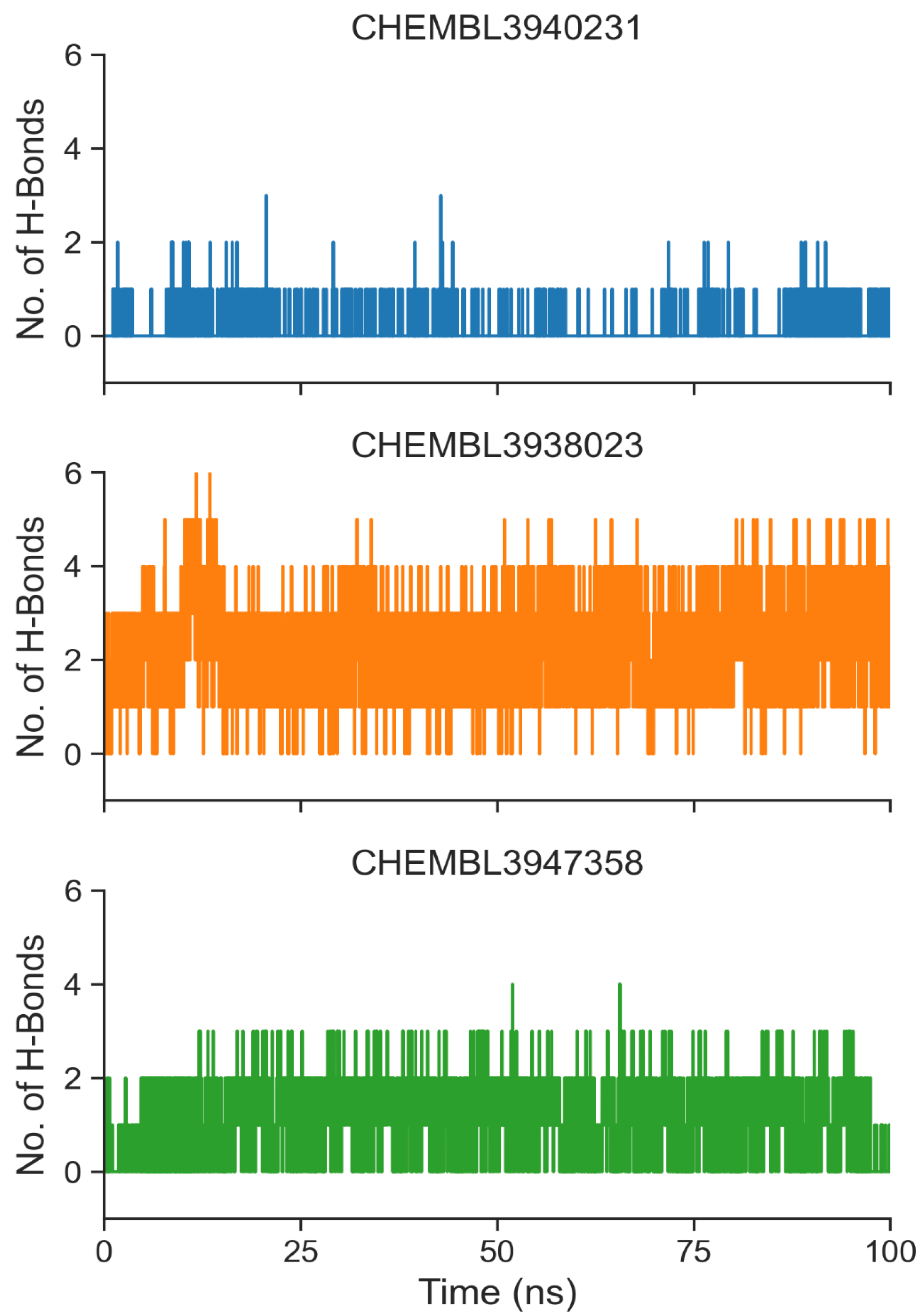 Biomolecules 14 00544 g006