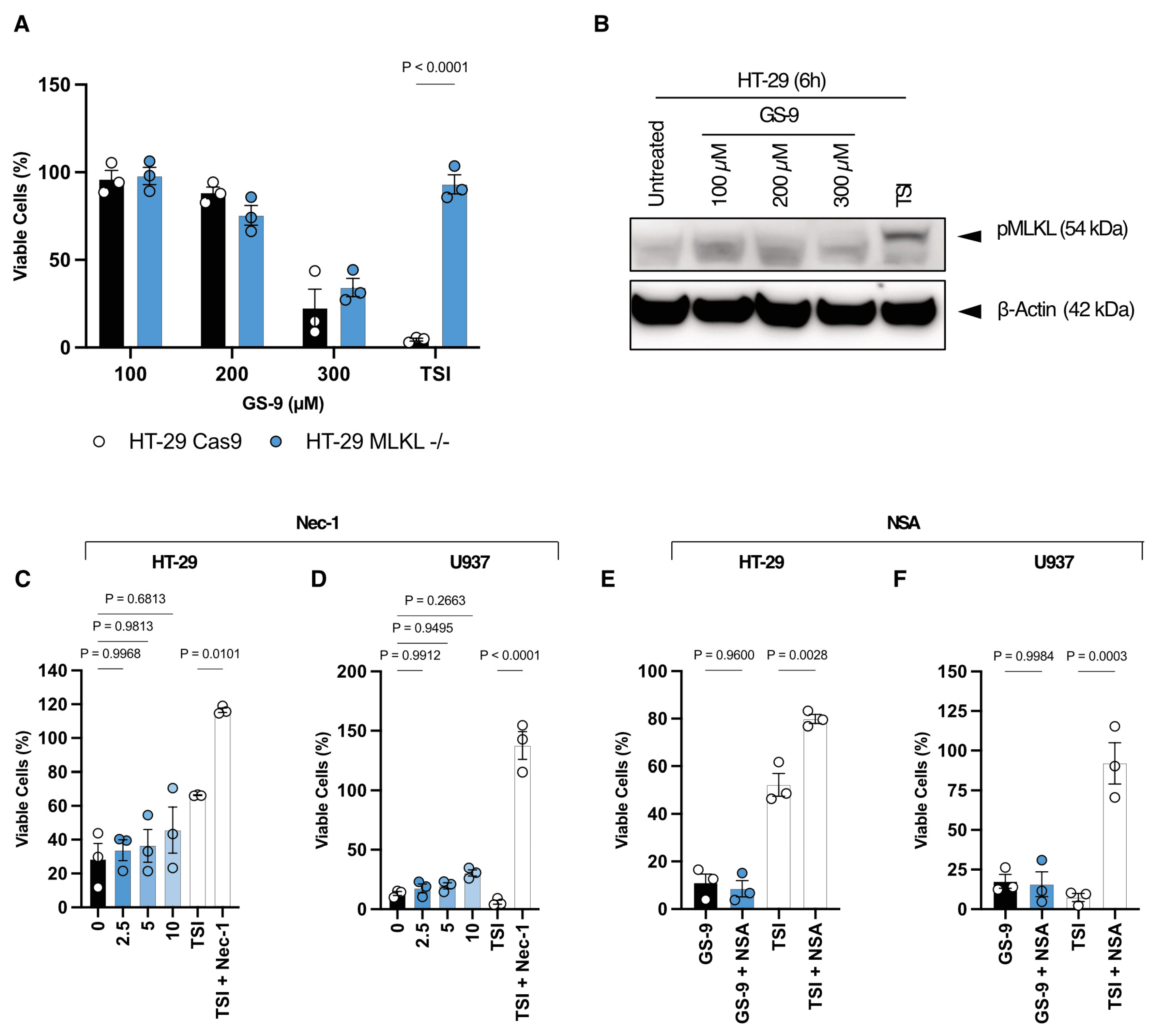 Biomolecules 14 00555 g005