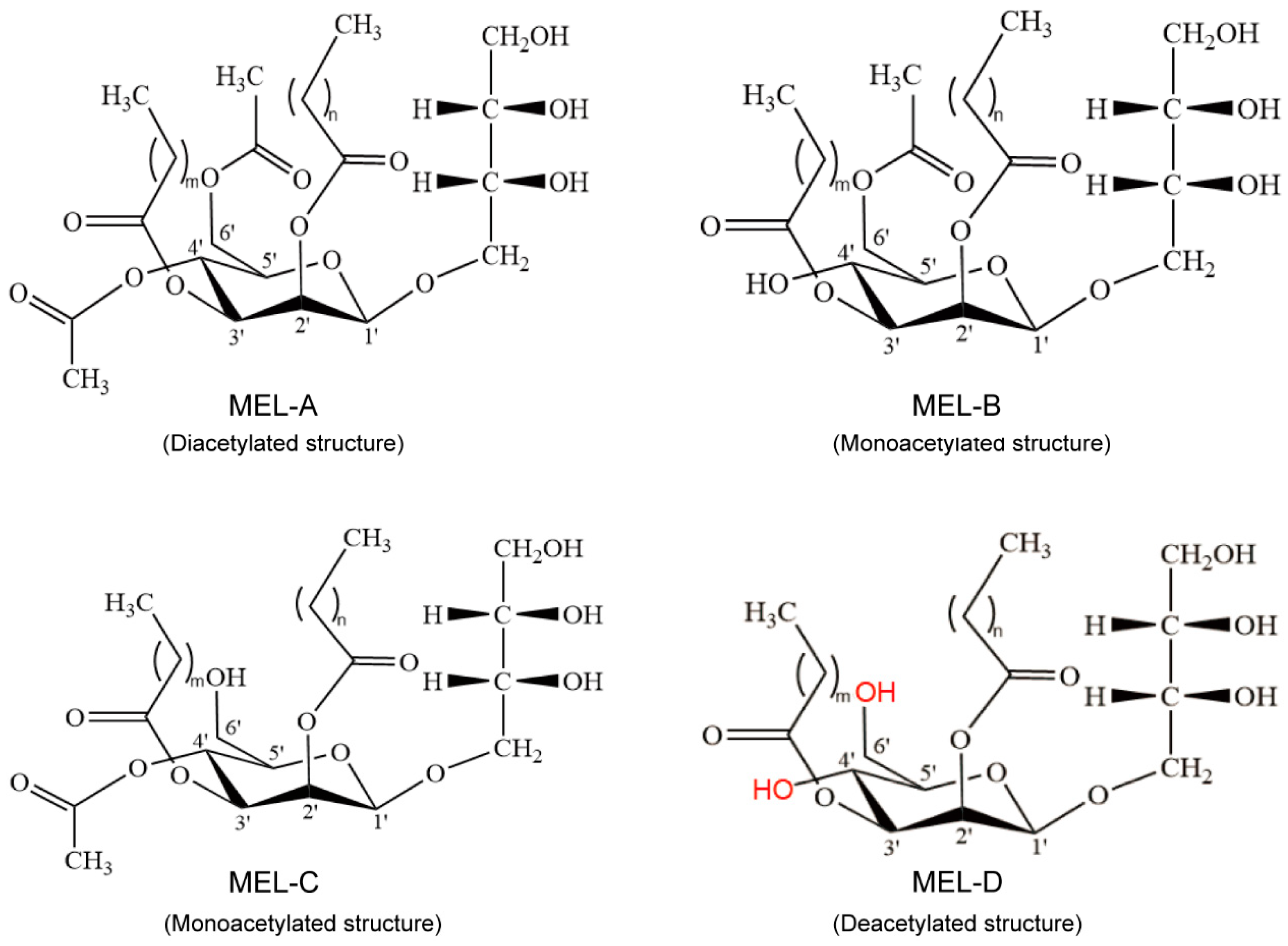 Biomolecules 14 00557 g001 Biomolecules 14 00557 g001
