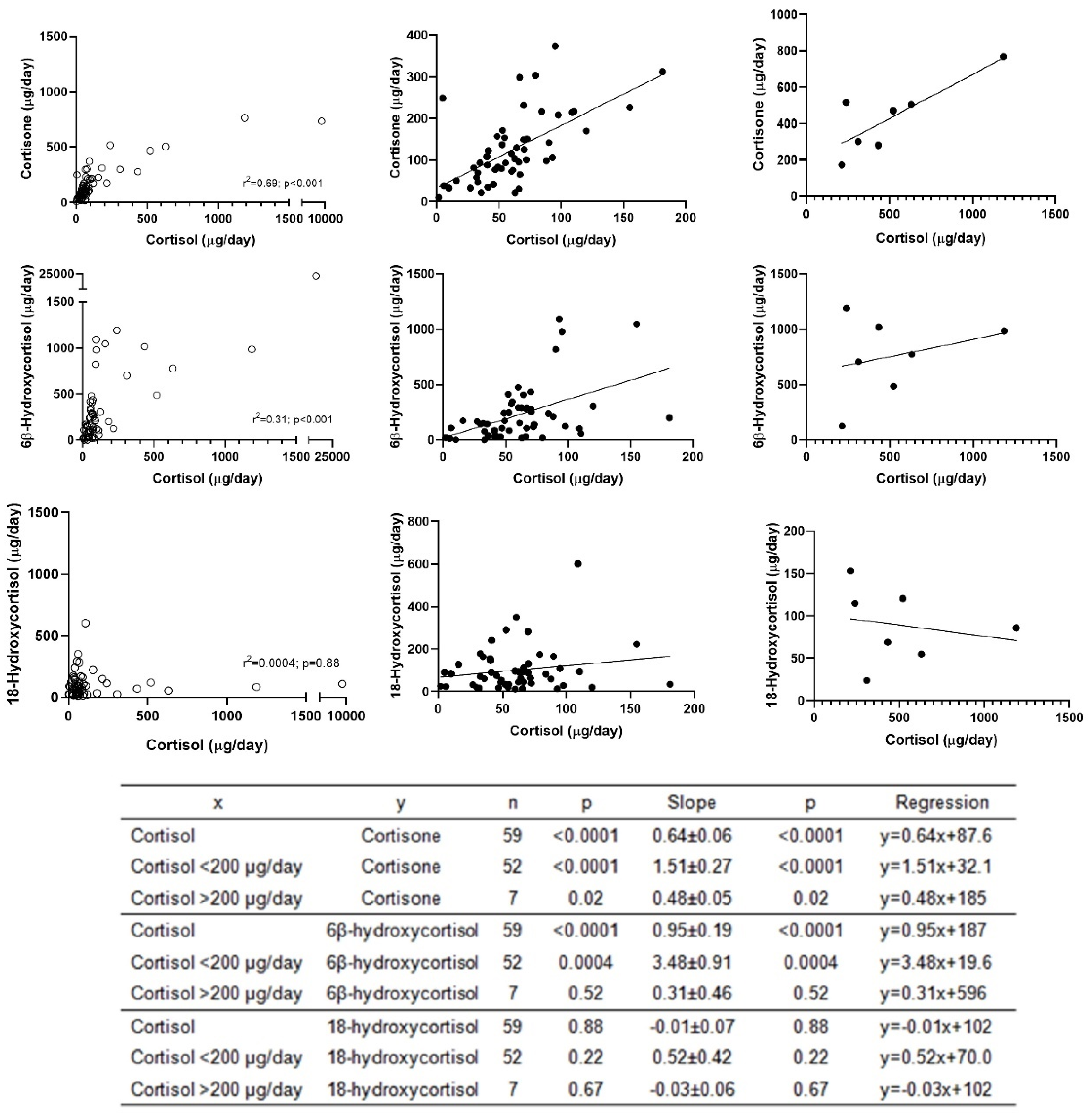 Biomolecules 14 00558 g004