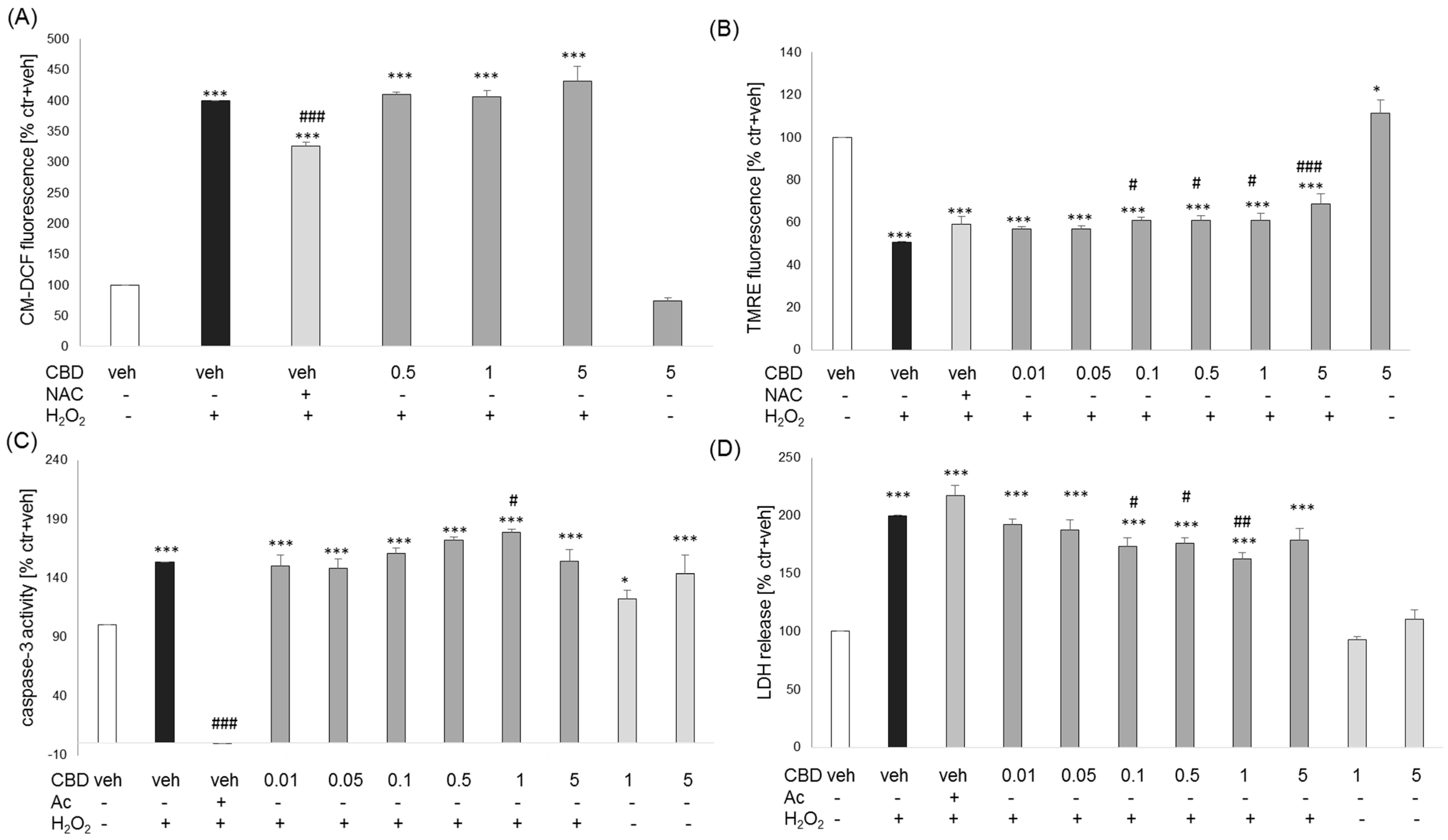 Biomolecules 14 00564 g004