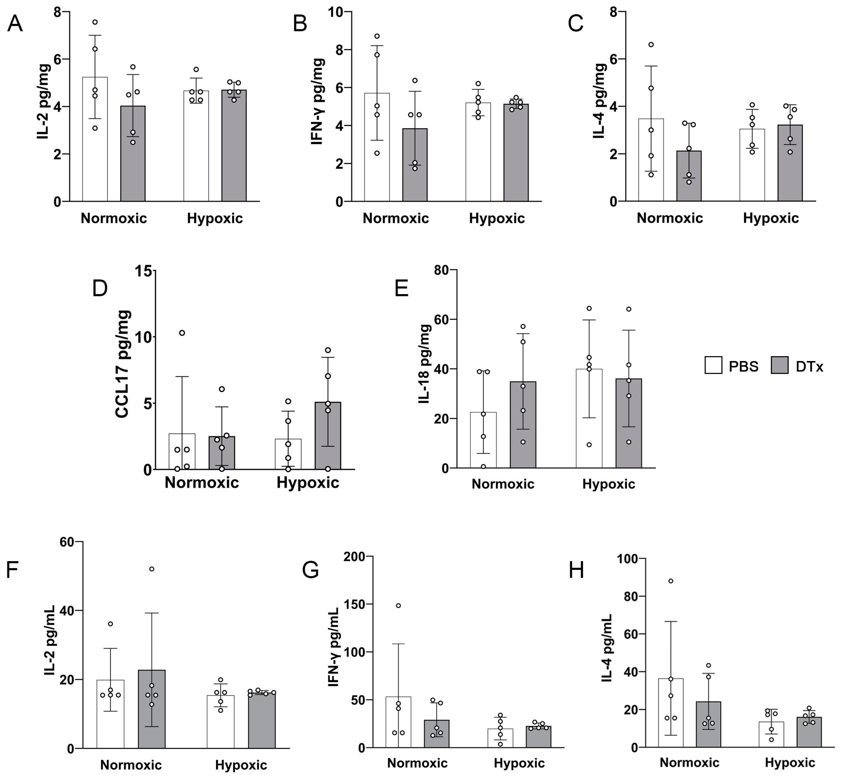 Biomolecules 14 00567 g005