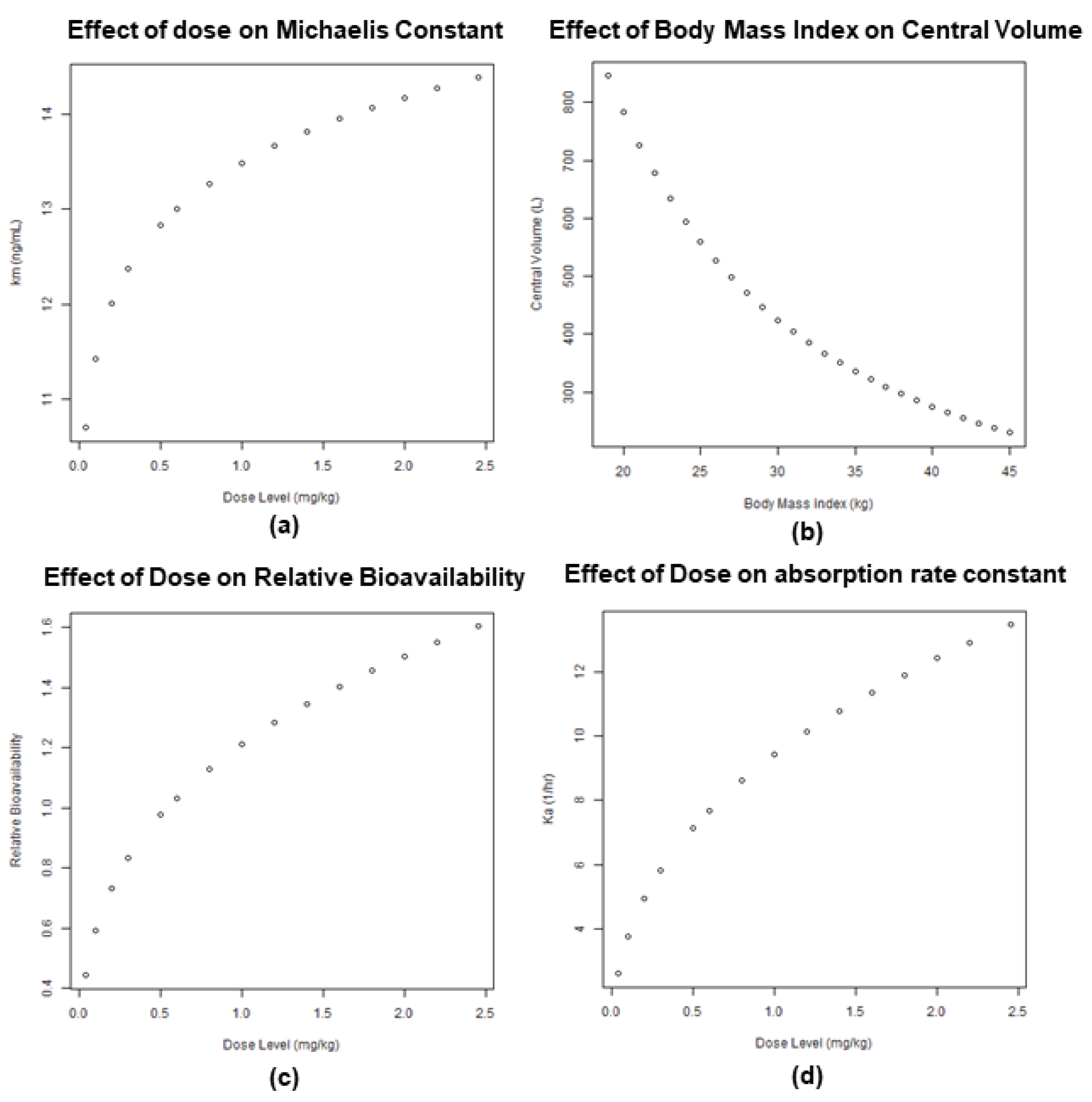 Biomolecules 14 00582 g005
