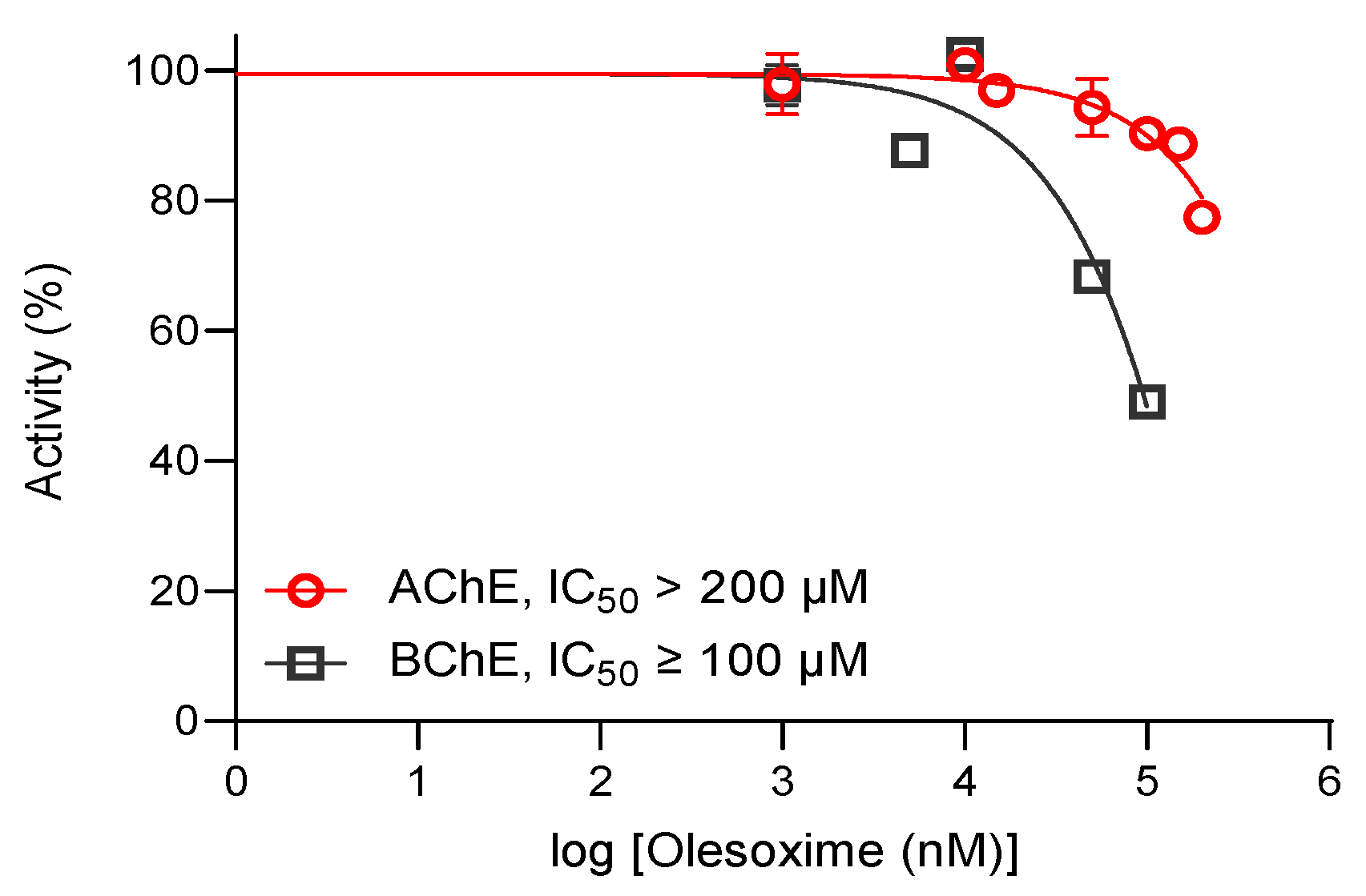Biomolecules 14 00588 g002