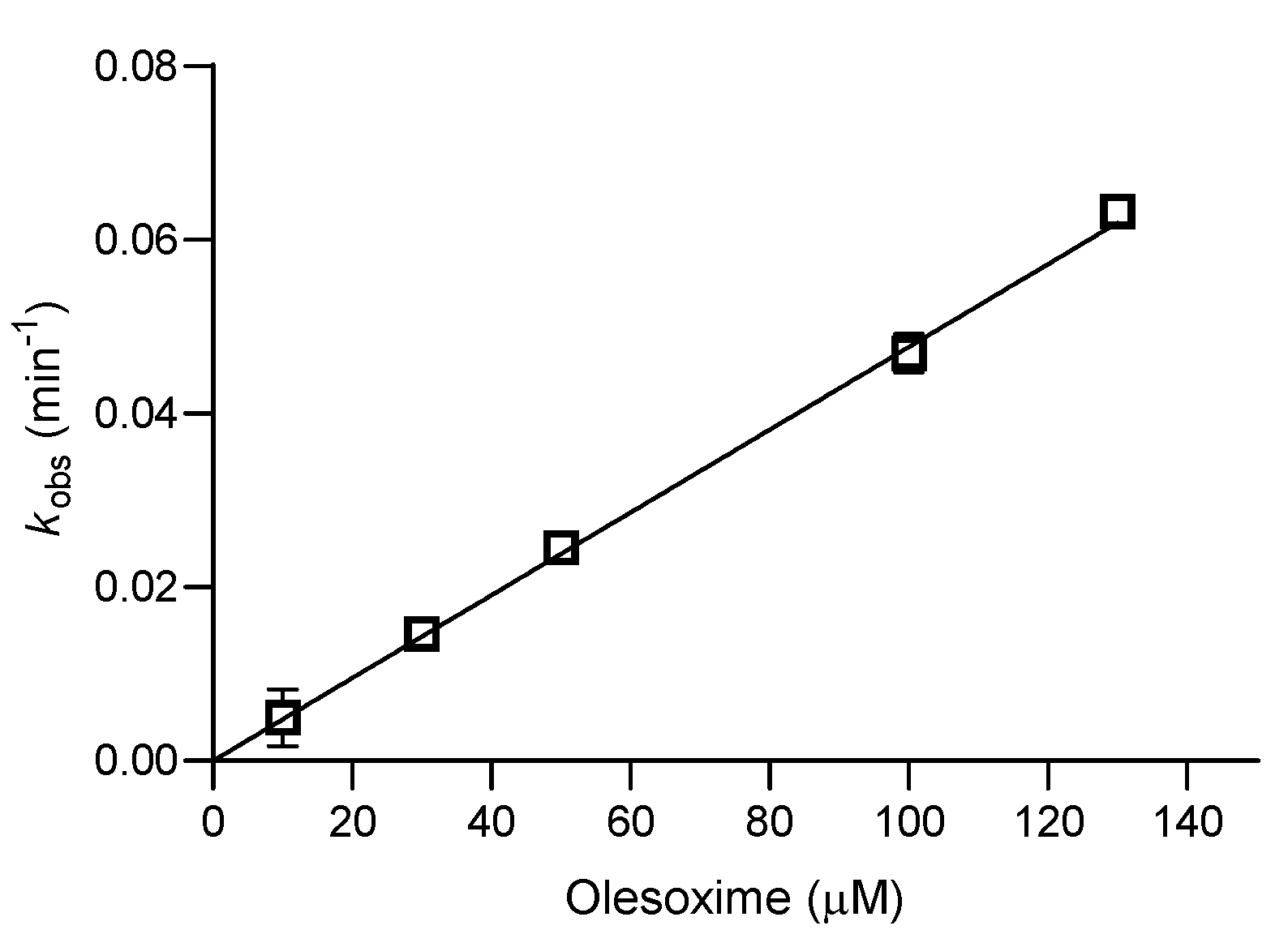 Biomolecules 14 00588 g005