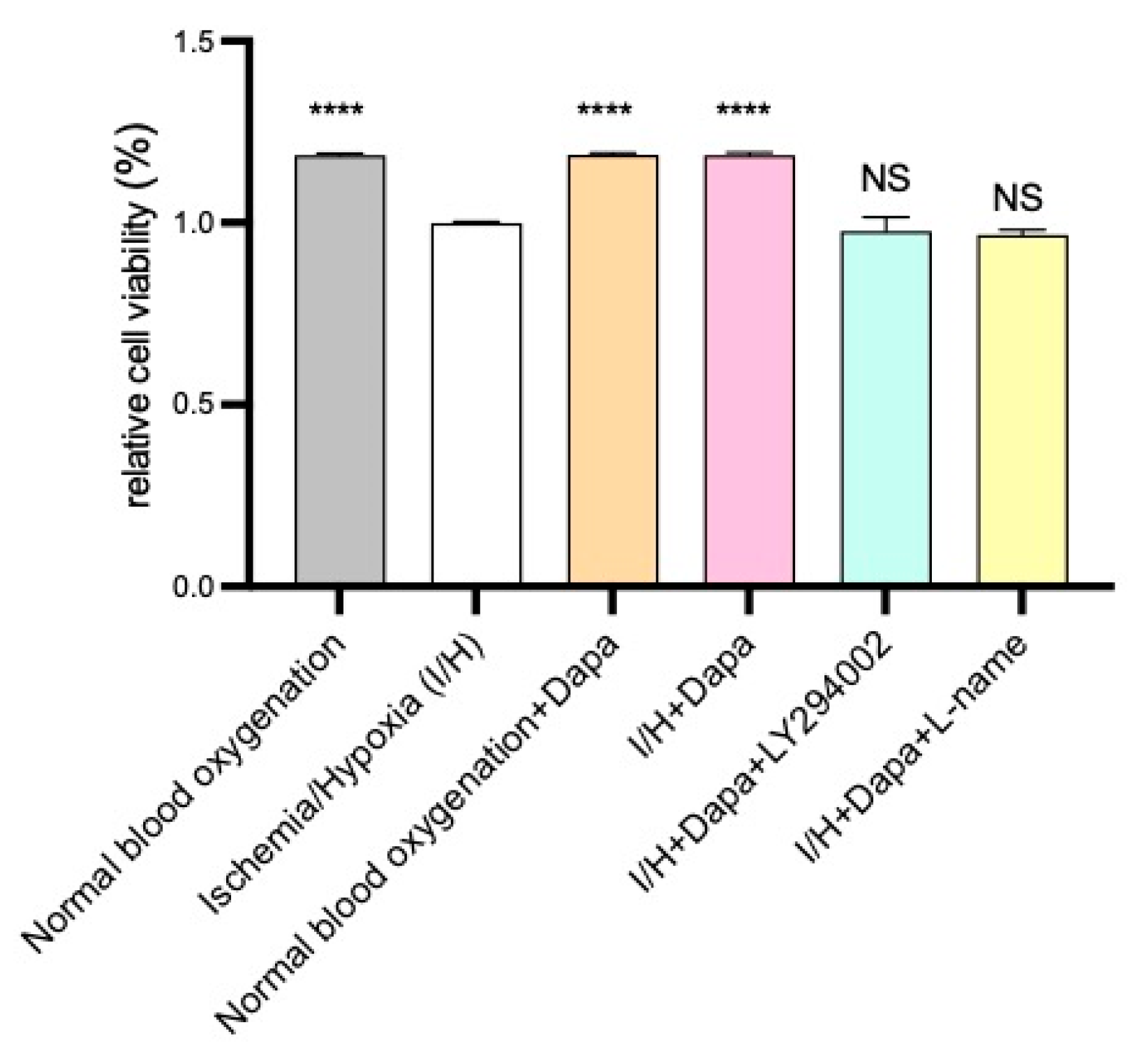 Biomolecules 14 00592 g009