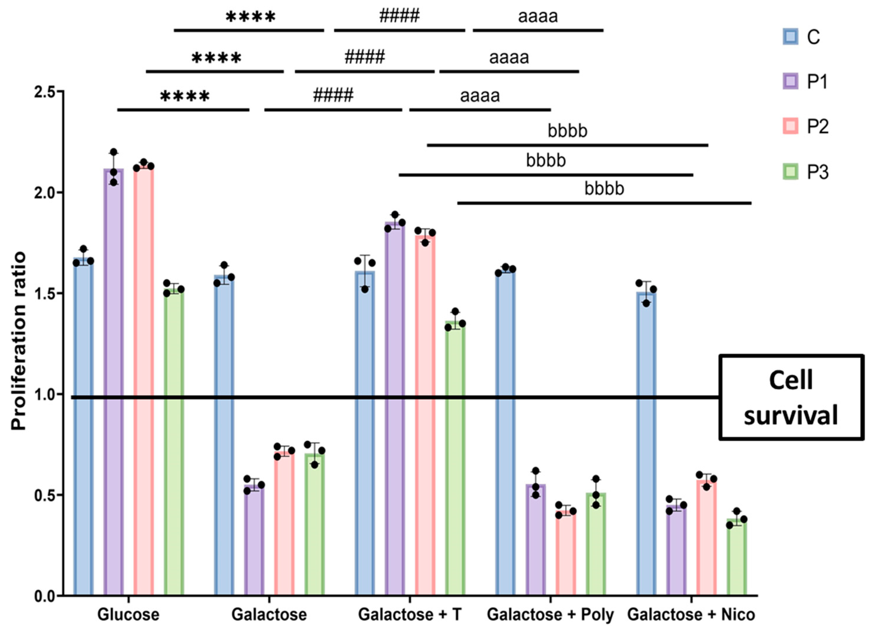 Biomolecules 14 00598 g001