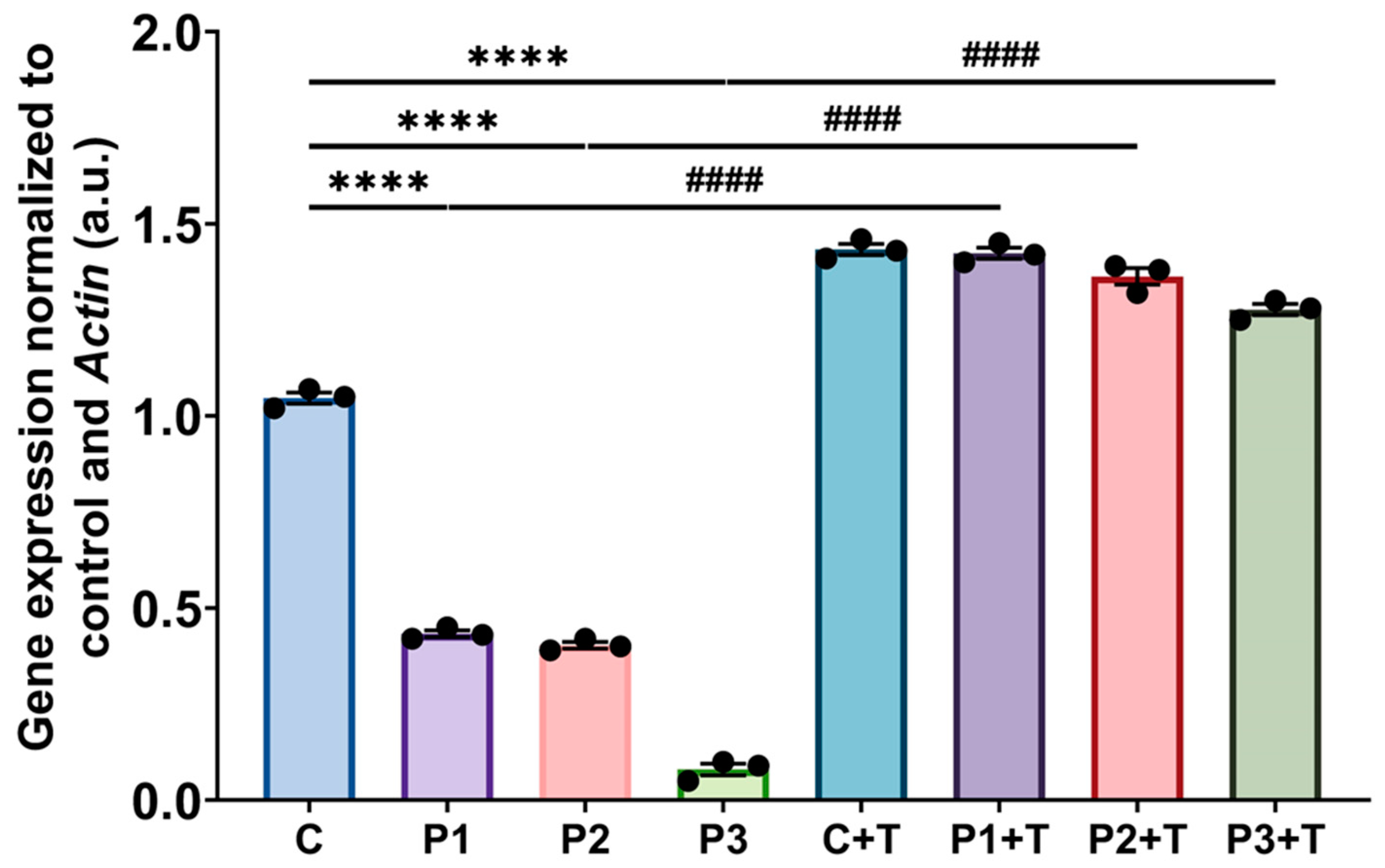 Biomolecules 14 00598 g002