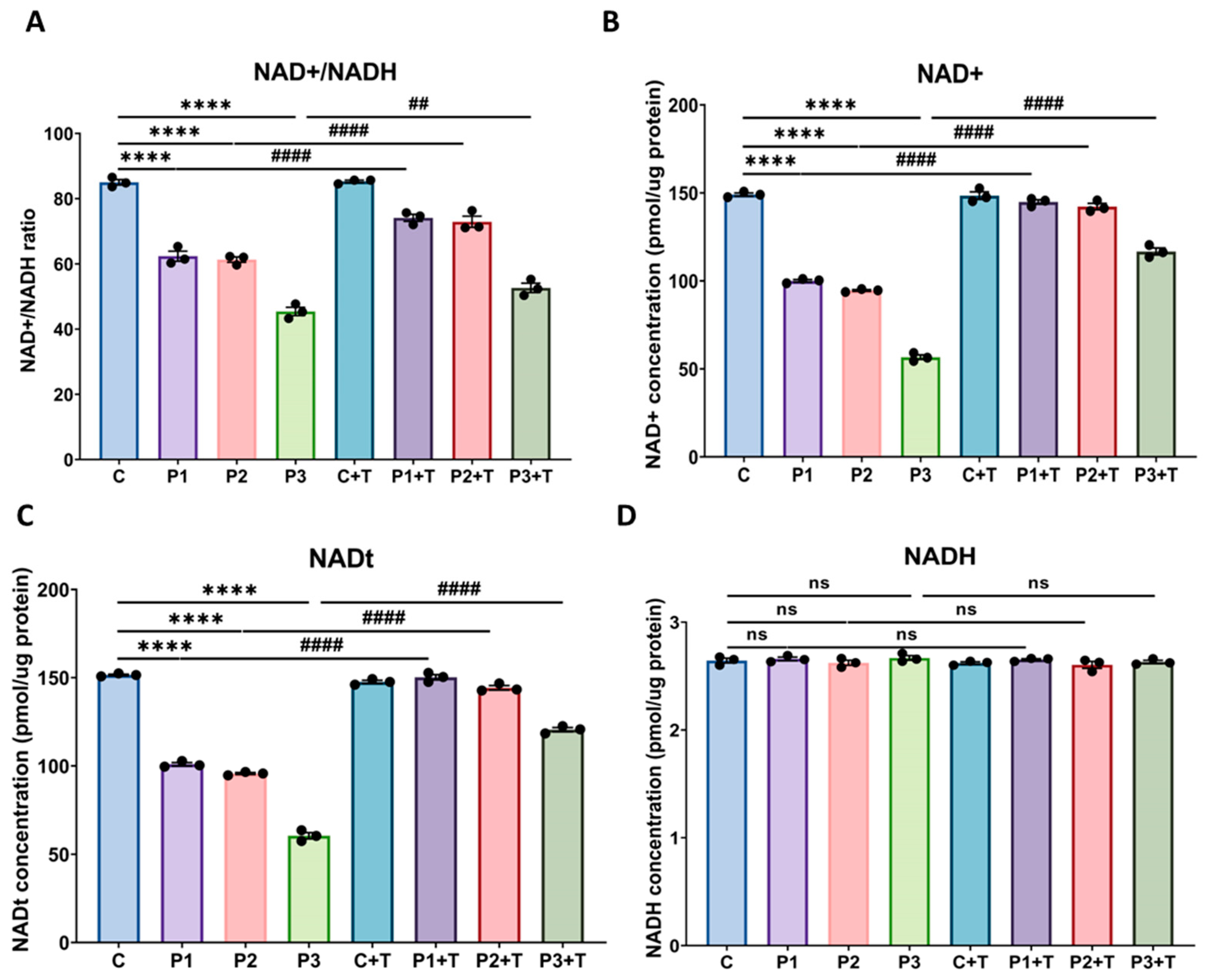 Biomolecules 14 00598 g010
