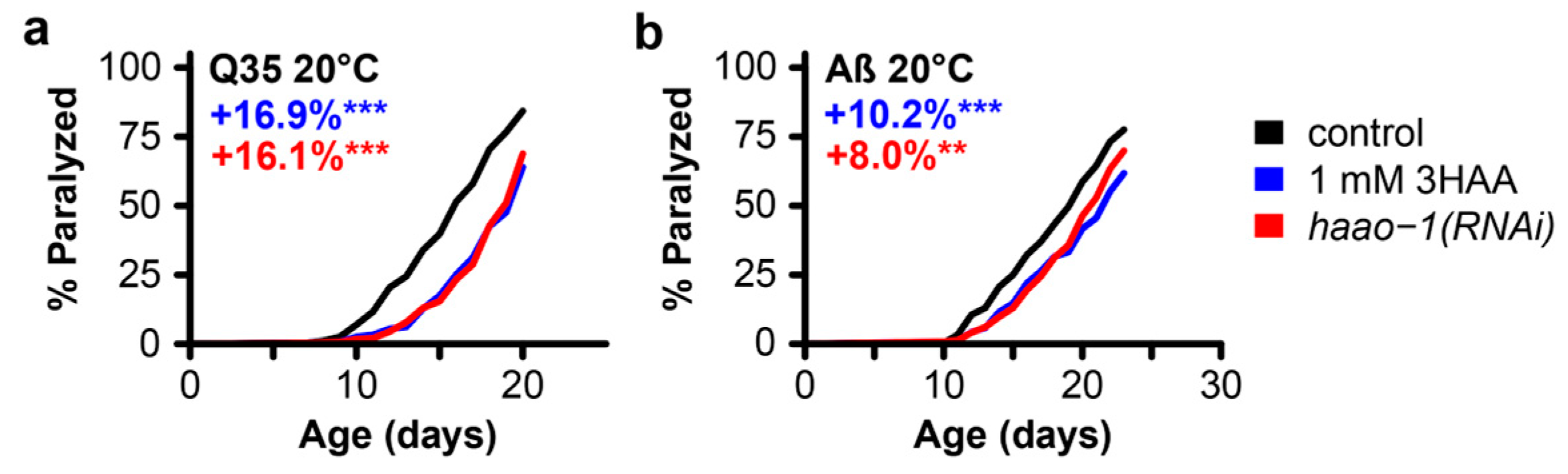 Biomolecules 14 00599 g004