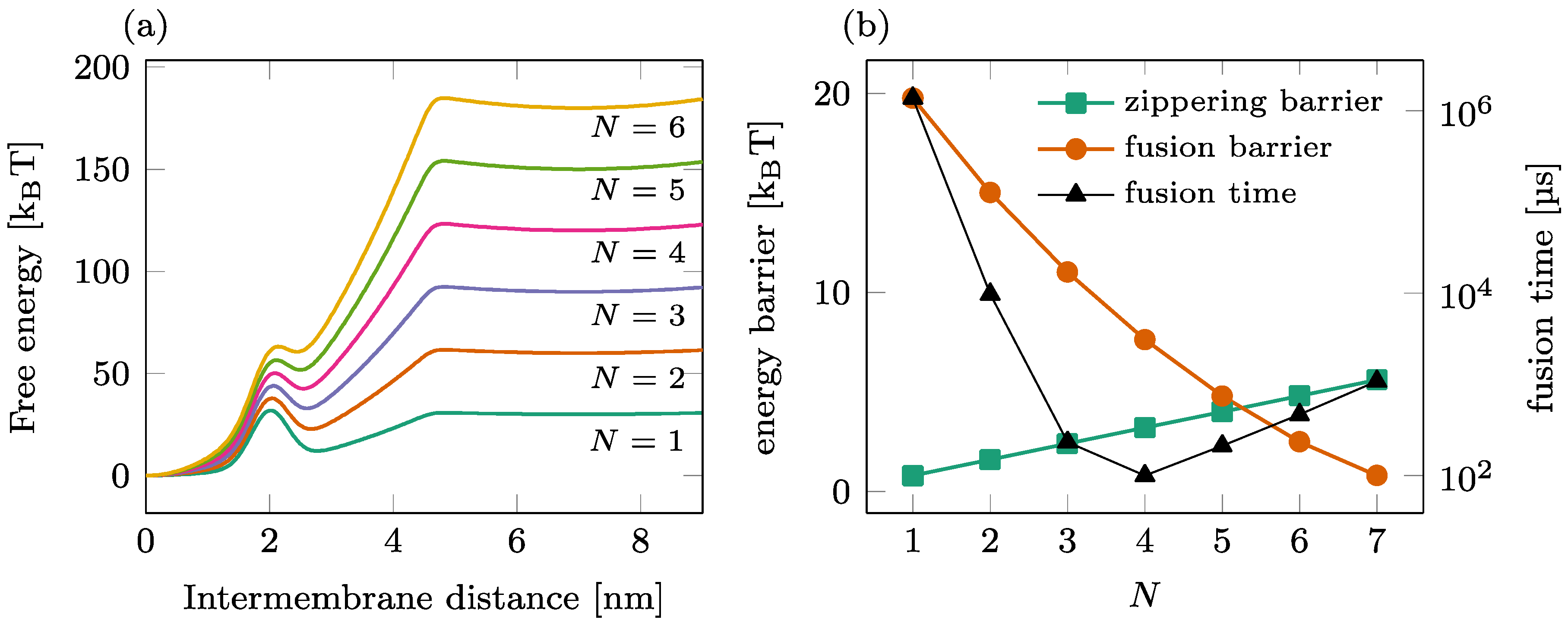 Biomolecules 14 00600 g002