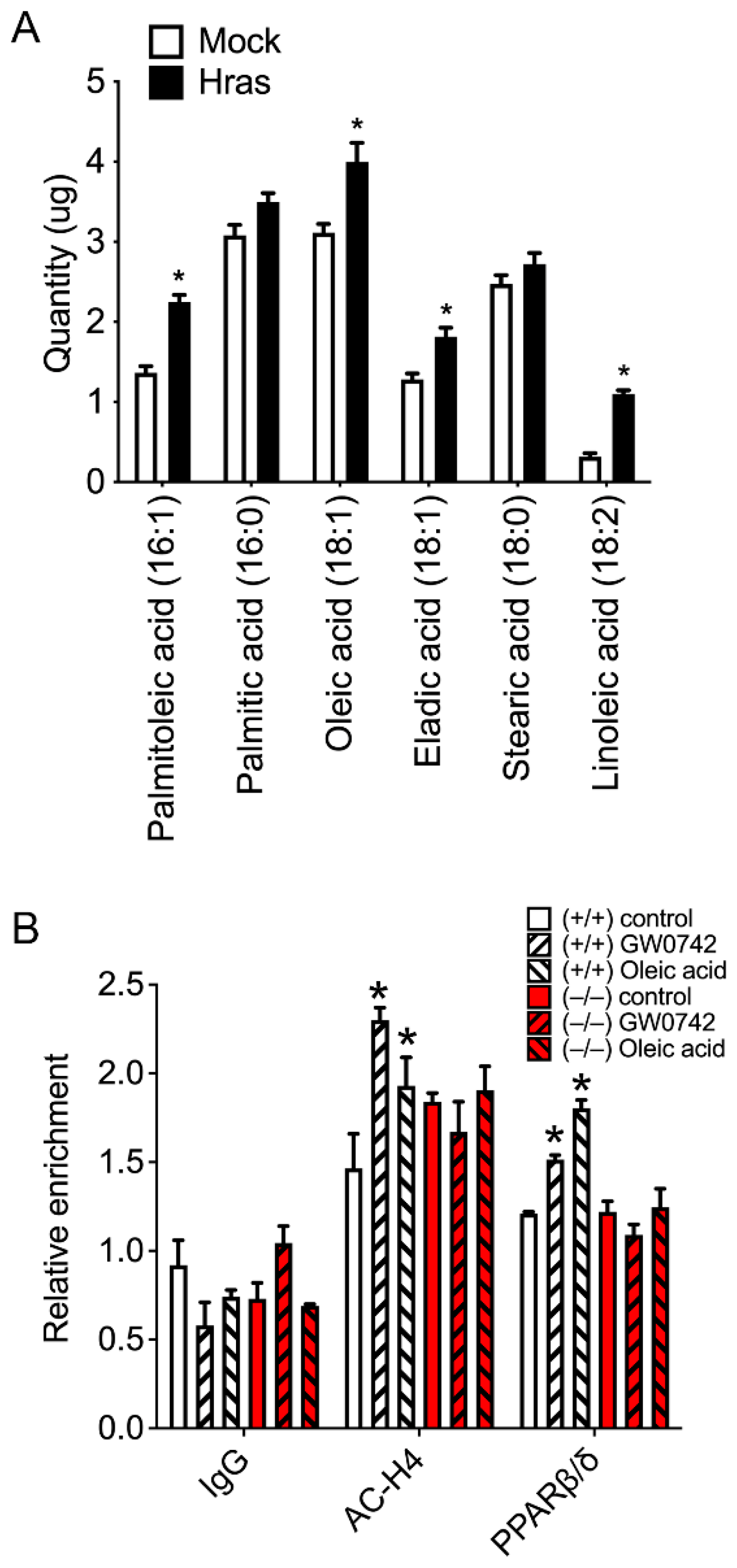 Biomolecules 14 00606 g005