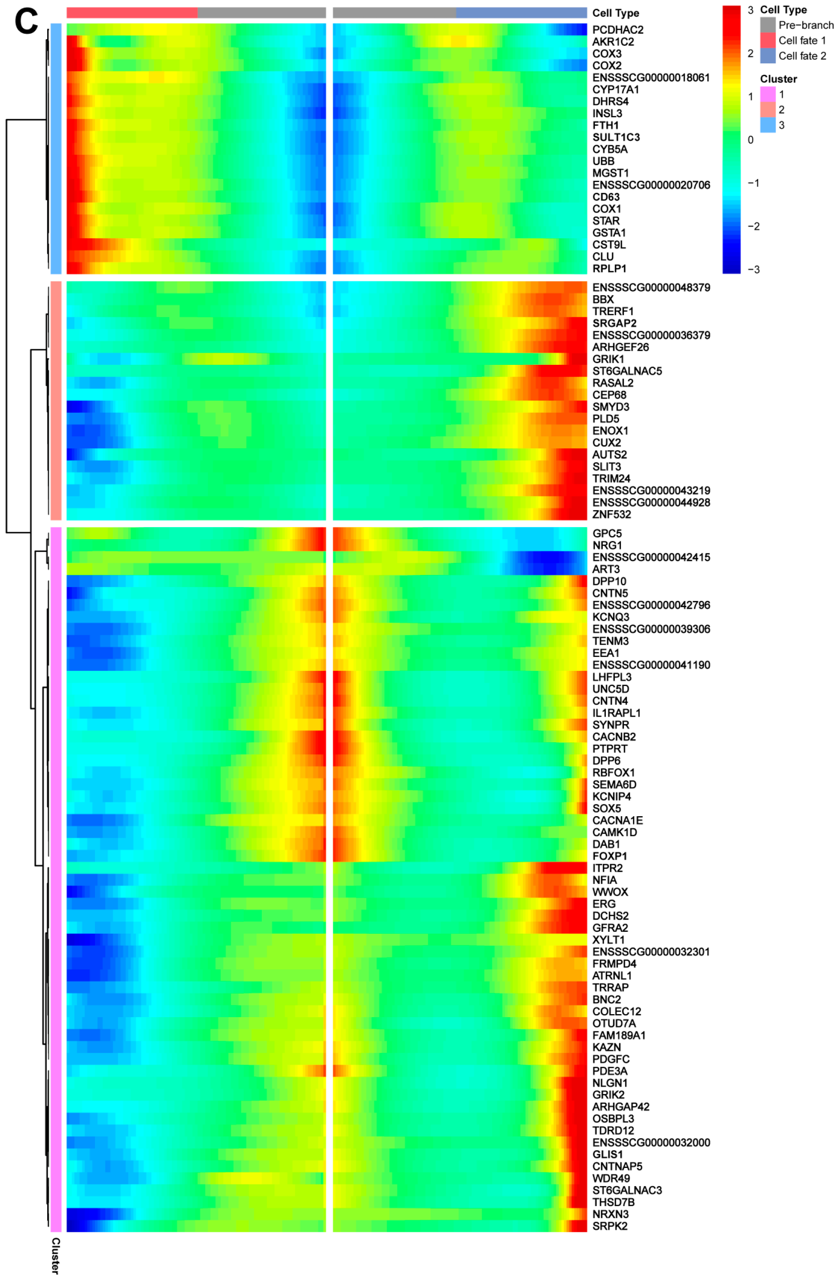 Biomolecules 14 00607 g006b