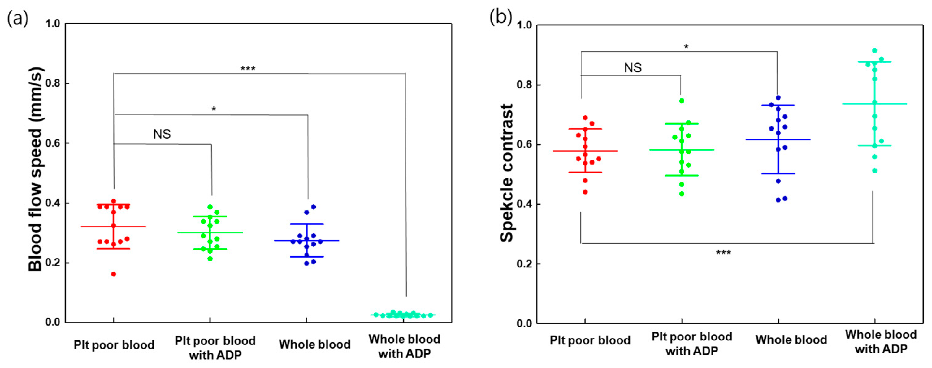 Biomolecules 14 00612 g005 Biomolecules 14 00612 g005