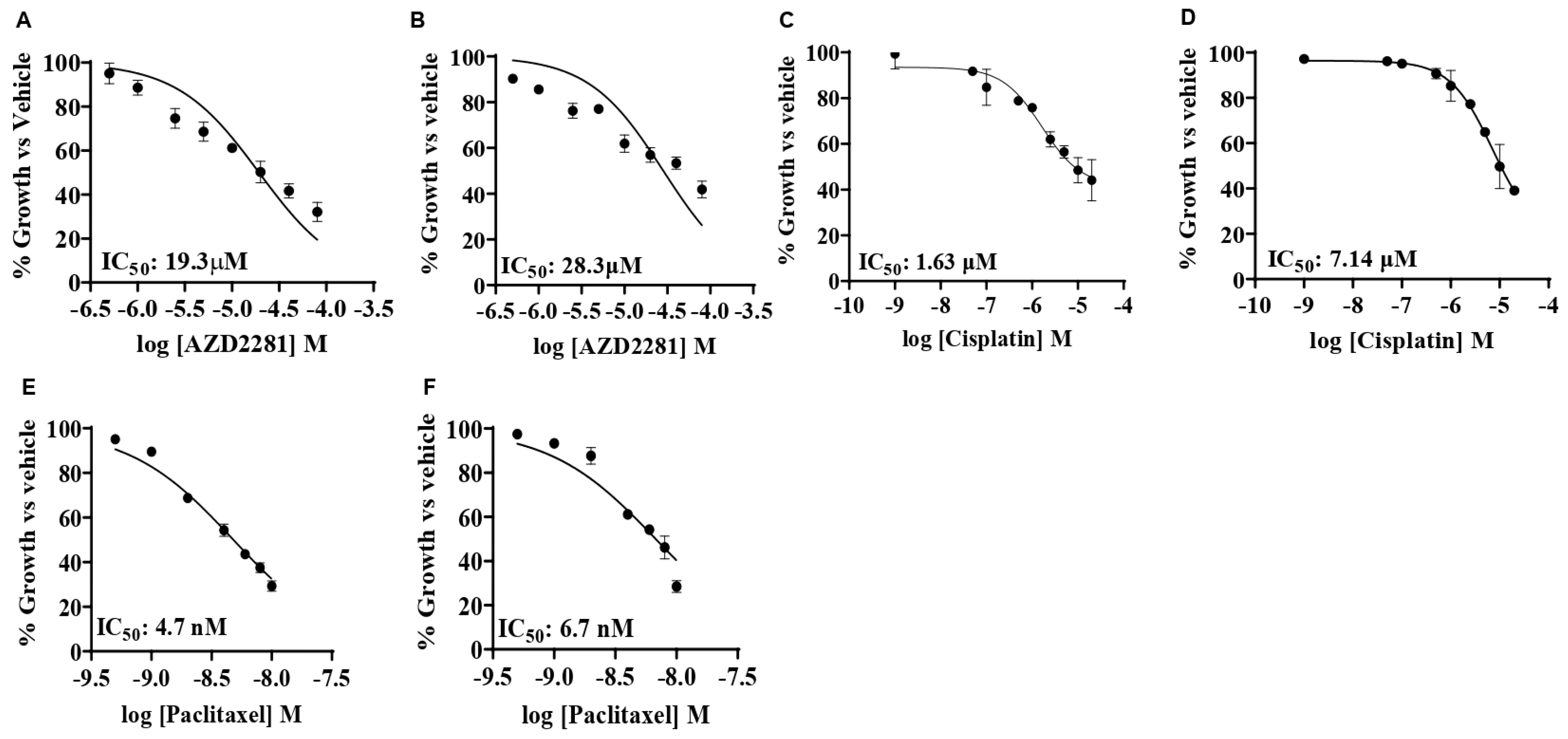 Biomolecules 14 00625 g002