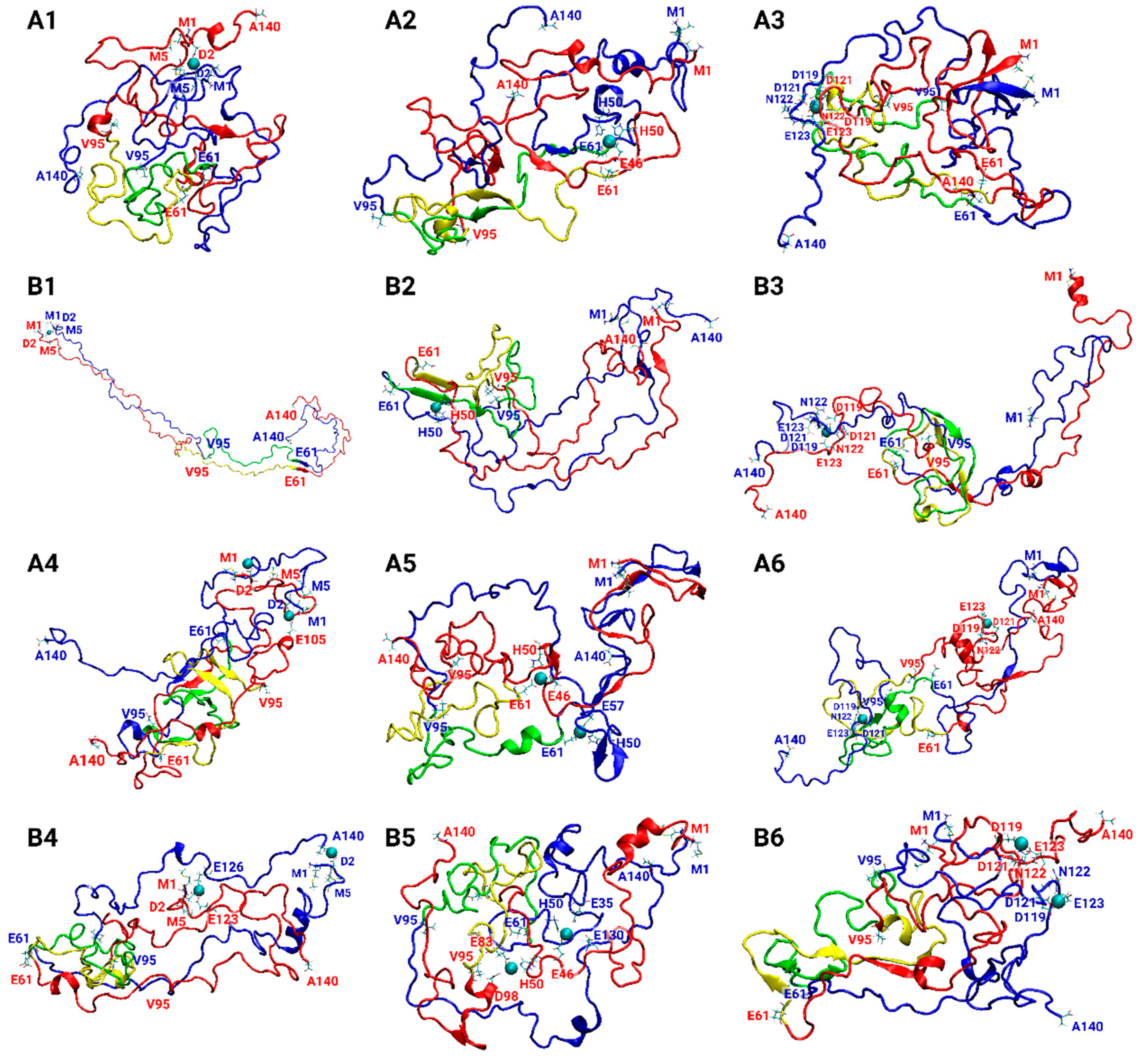Biomolecules 14 00627 g001