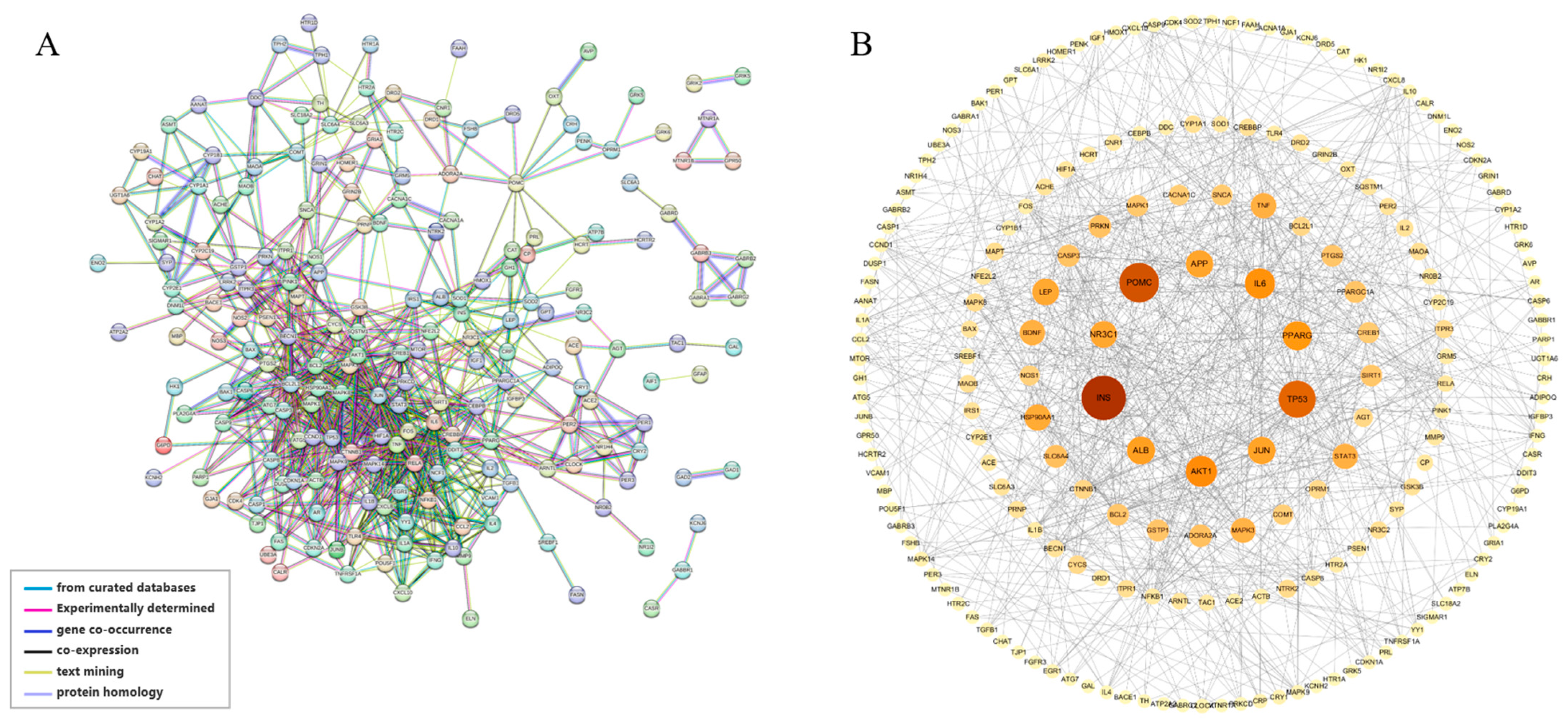 Biomolecules 14 00630 g003