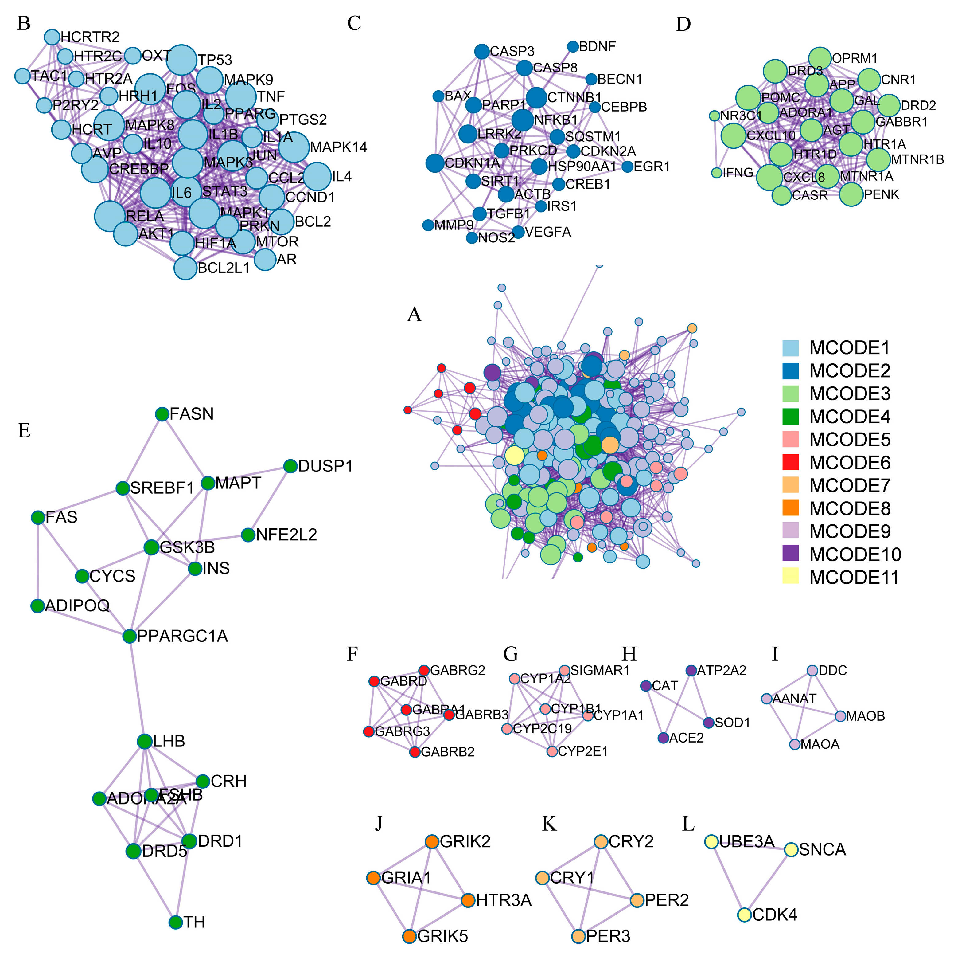 Biomolecules 14 00630 g006