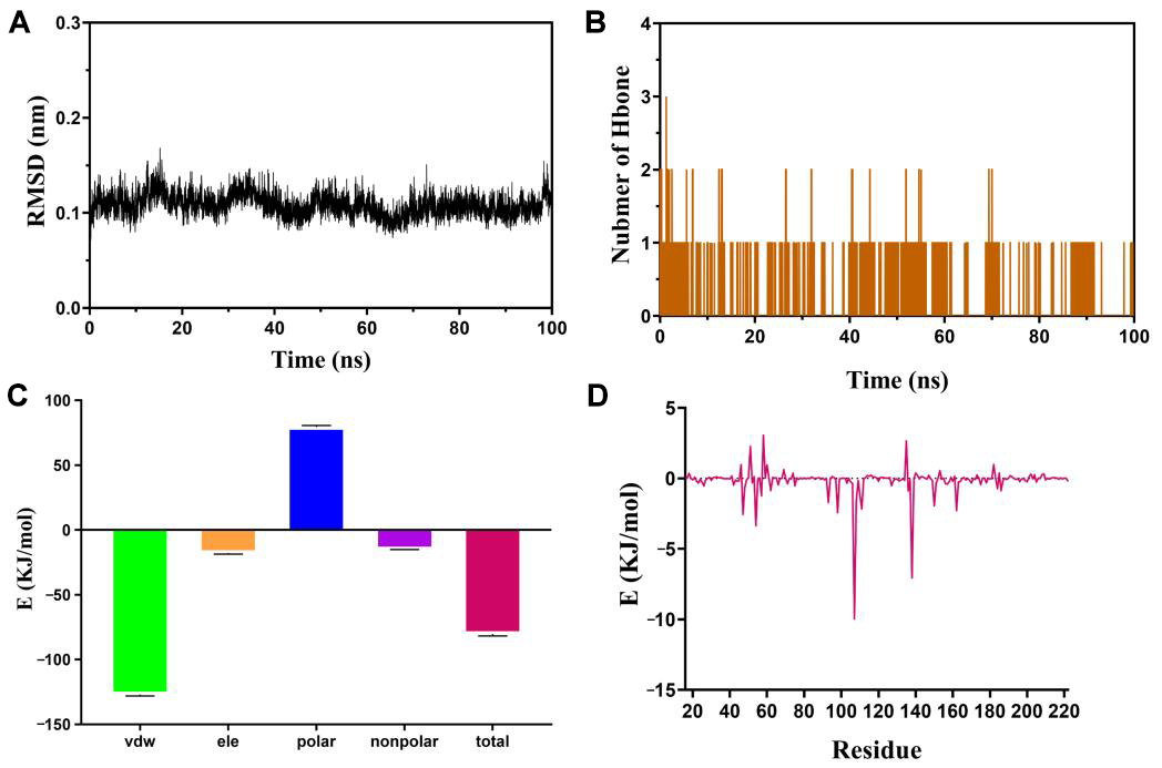 Biomolecules 14 00630 g011
