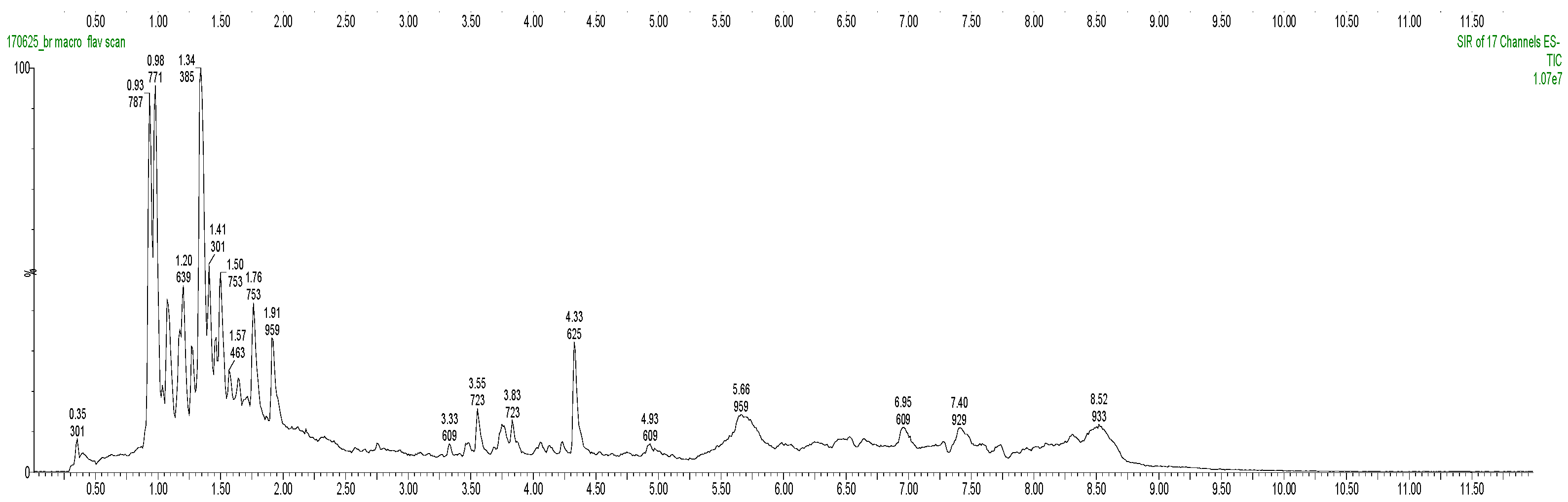 Biomolecules 14 00636 g001