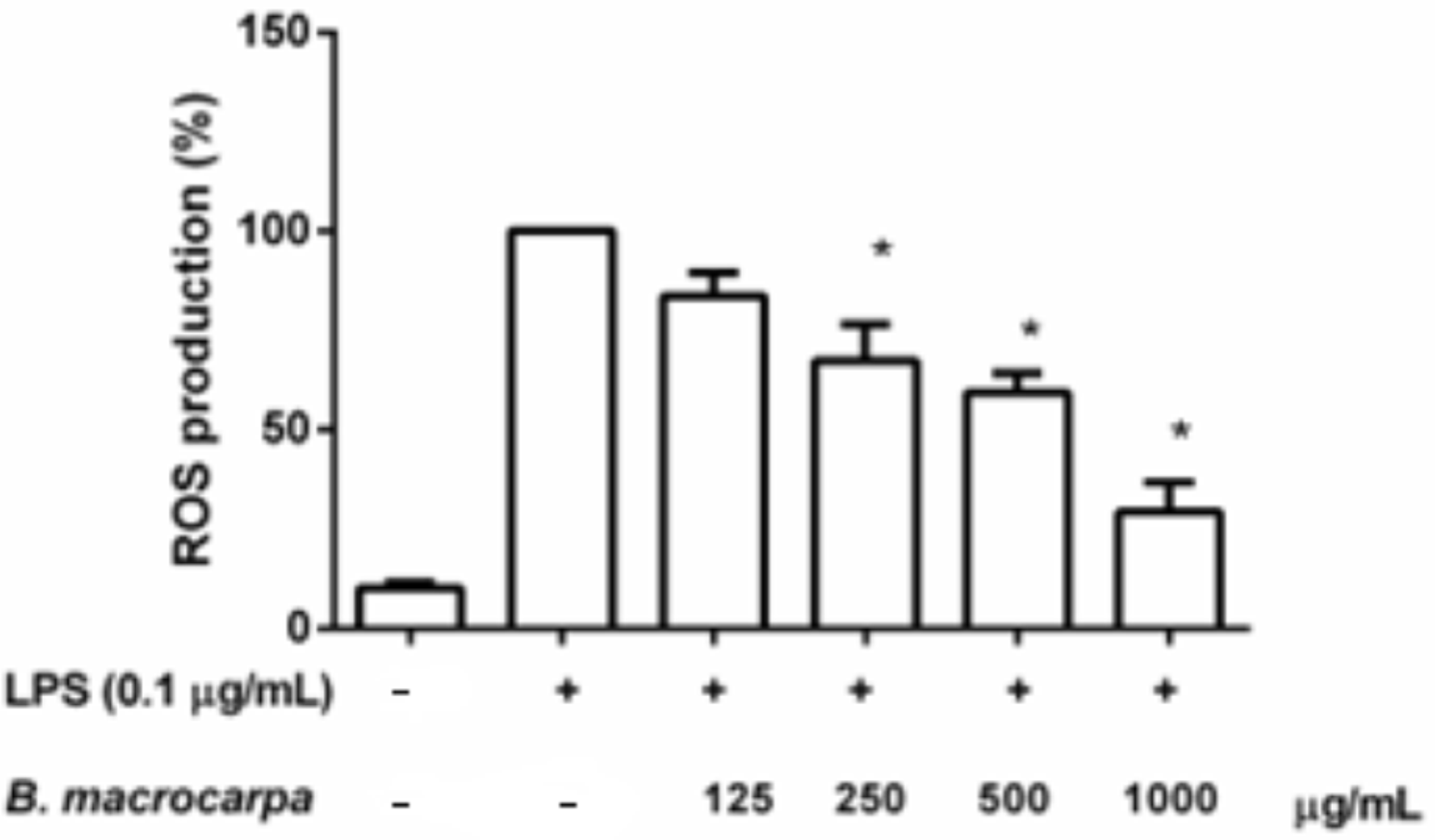 Biomolecules 14 00636 g009