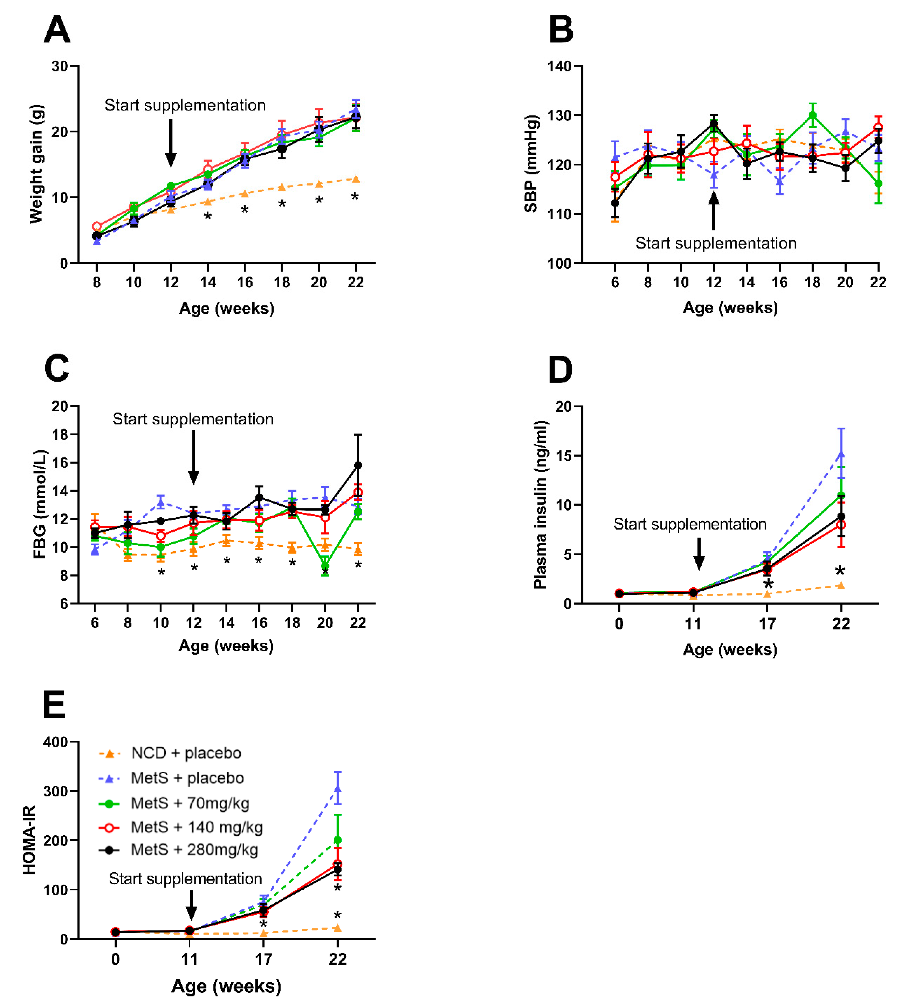 Biomolecules 14 00637 g001
