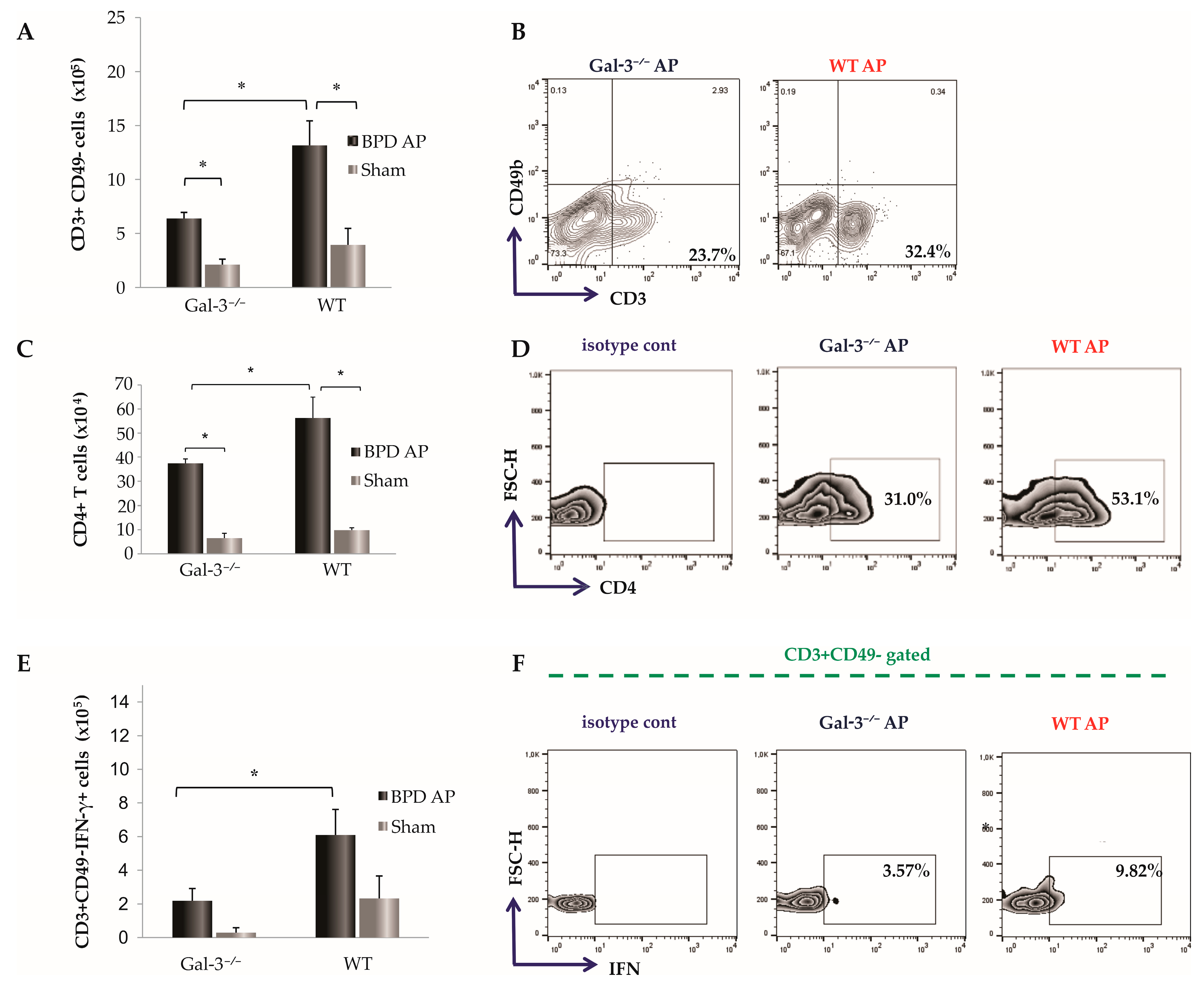 Biomolecules 14 00642 g003