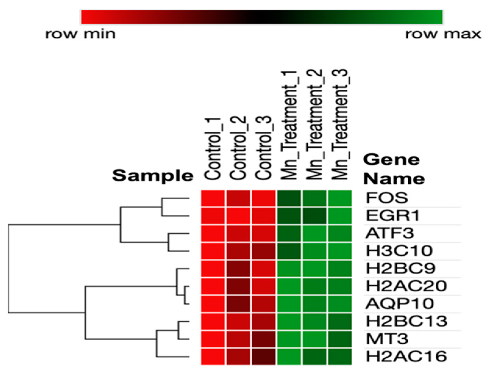Biomolecules 14 00647 g002