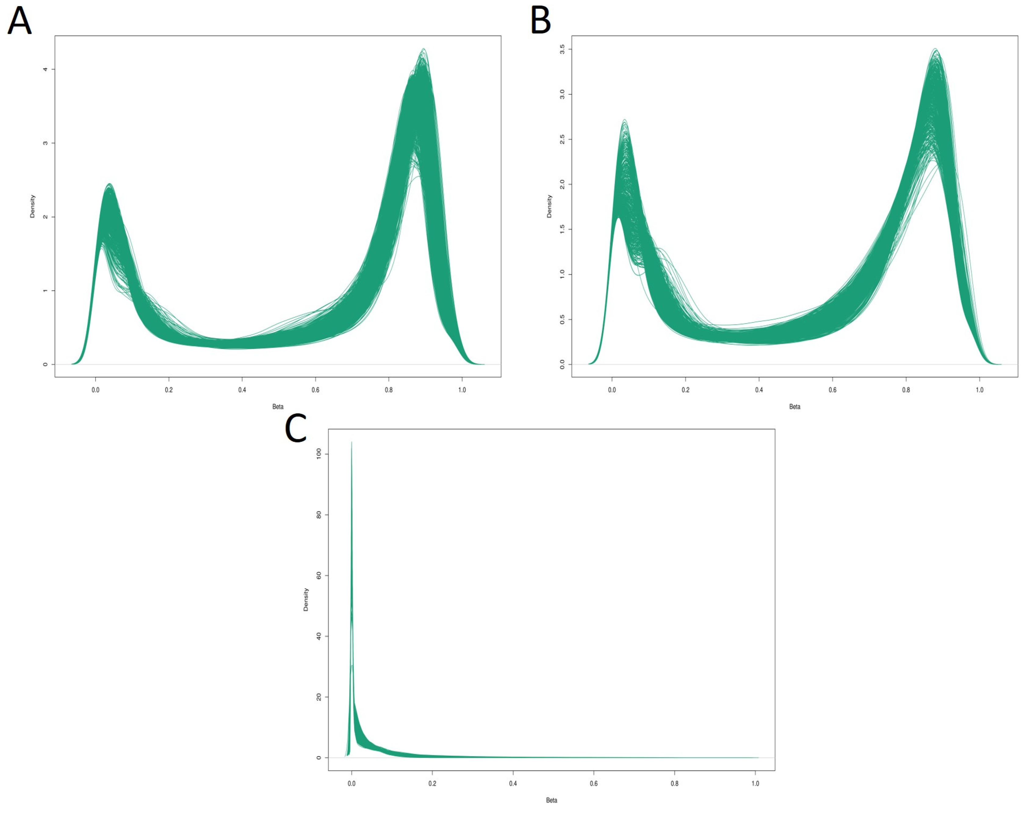 Biomolecules 14 00662 g002
