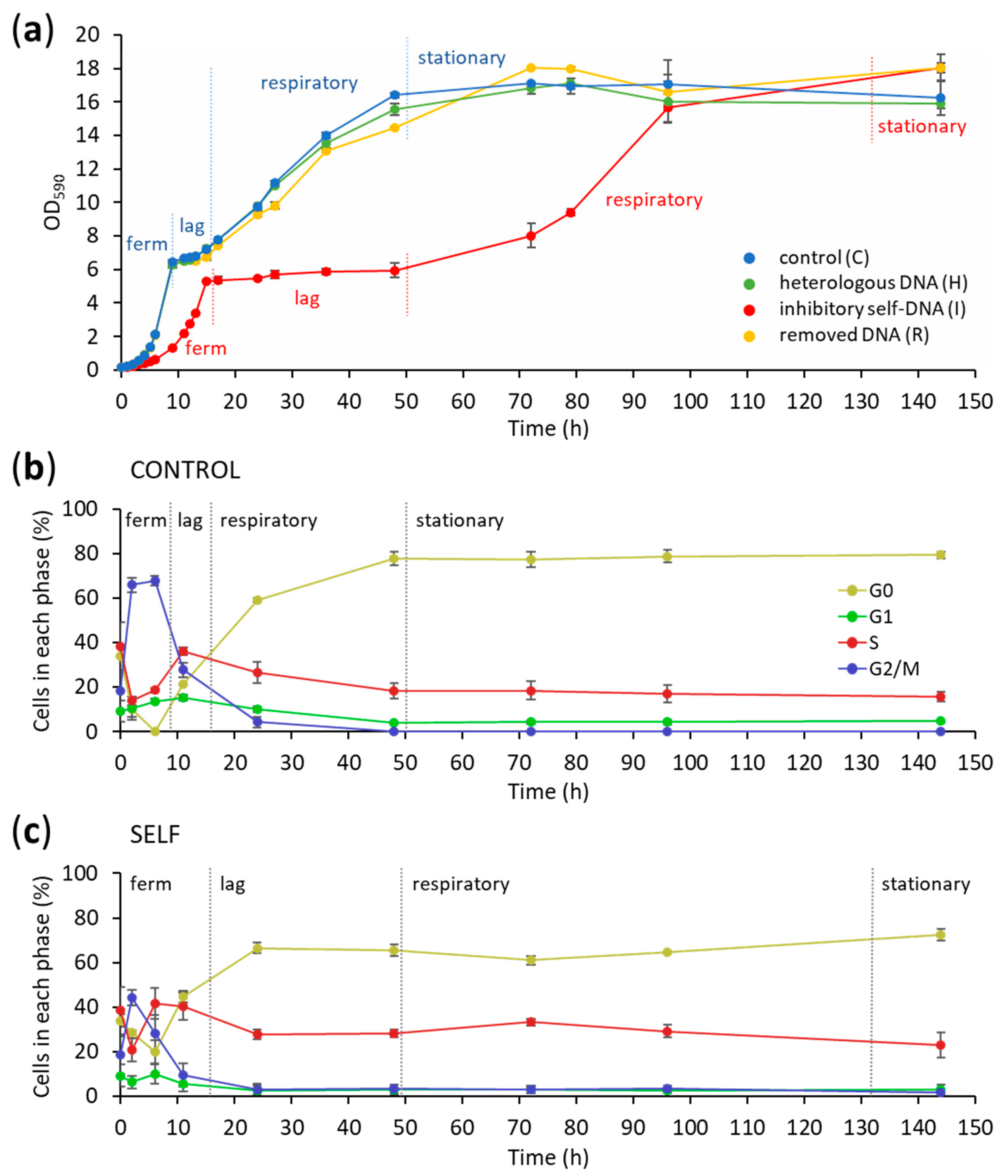 Biomolecules 14 00663 g001