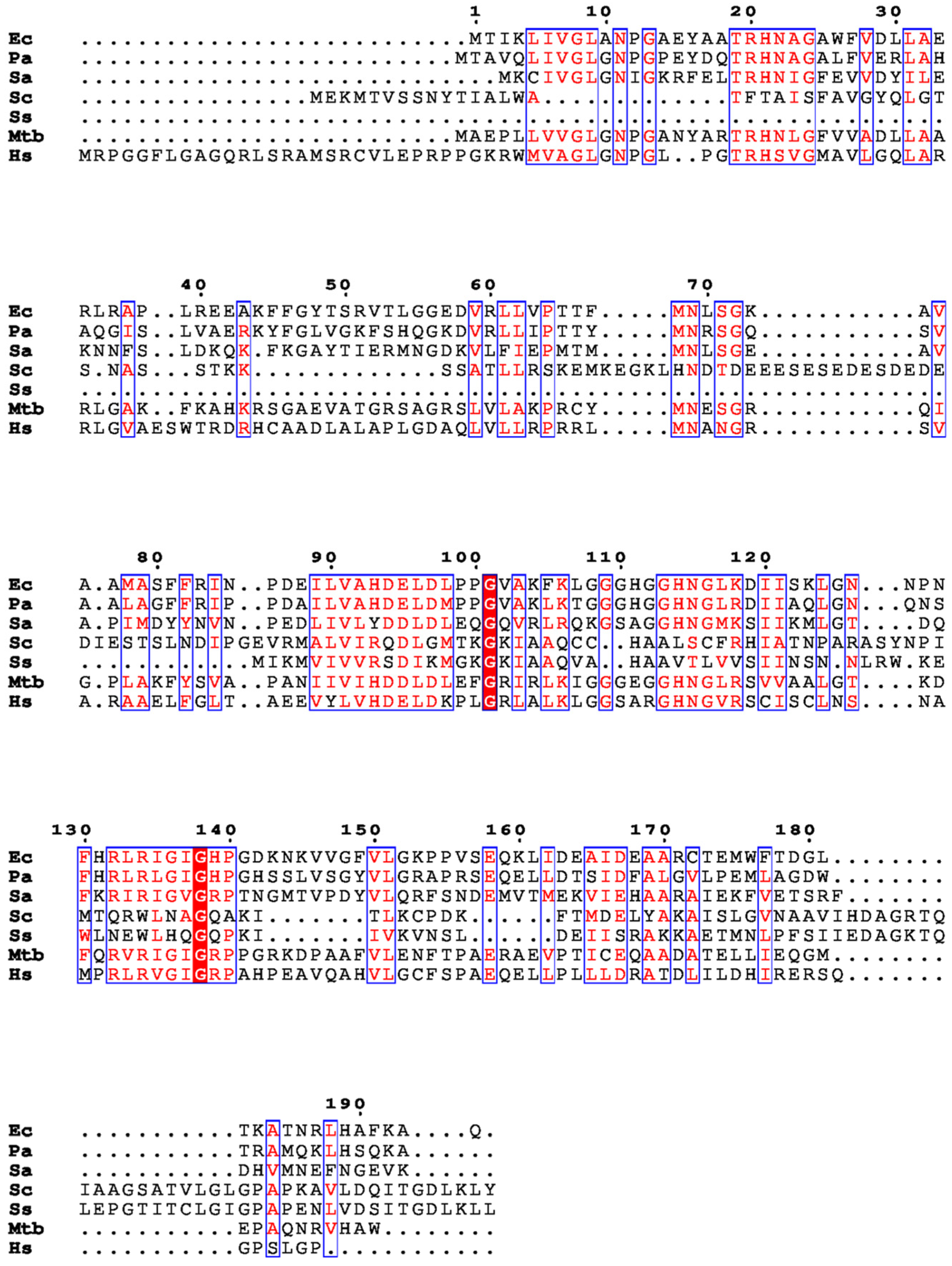 Biomolecules 14 00668 g001