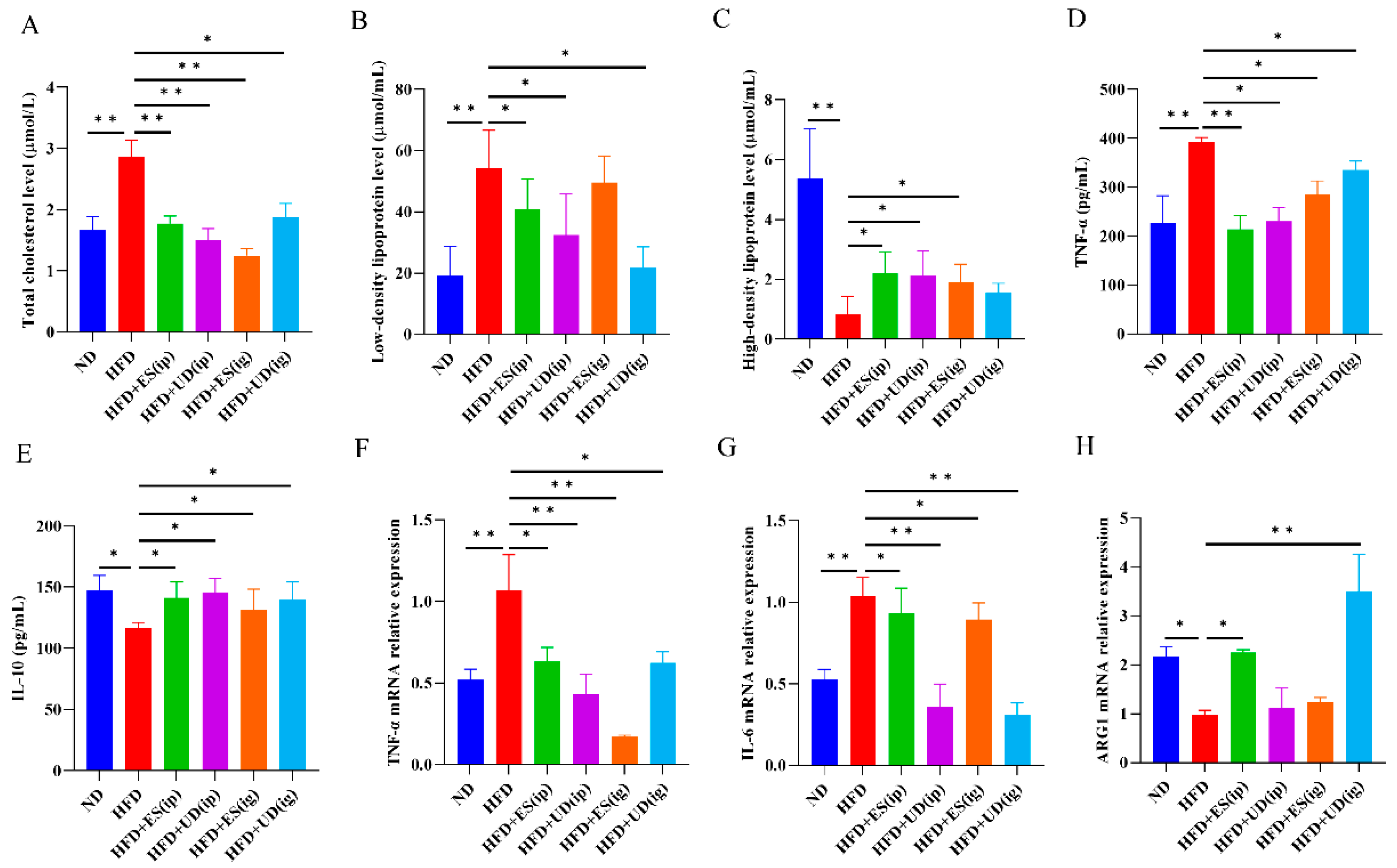 Biomolecules 14 00672 g004