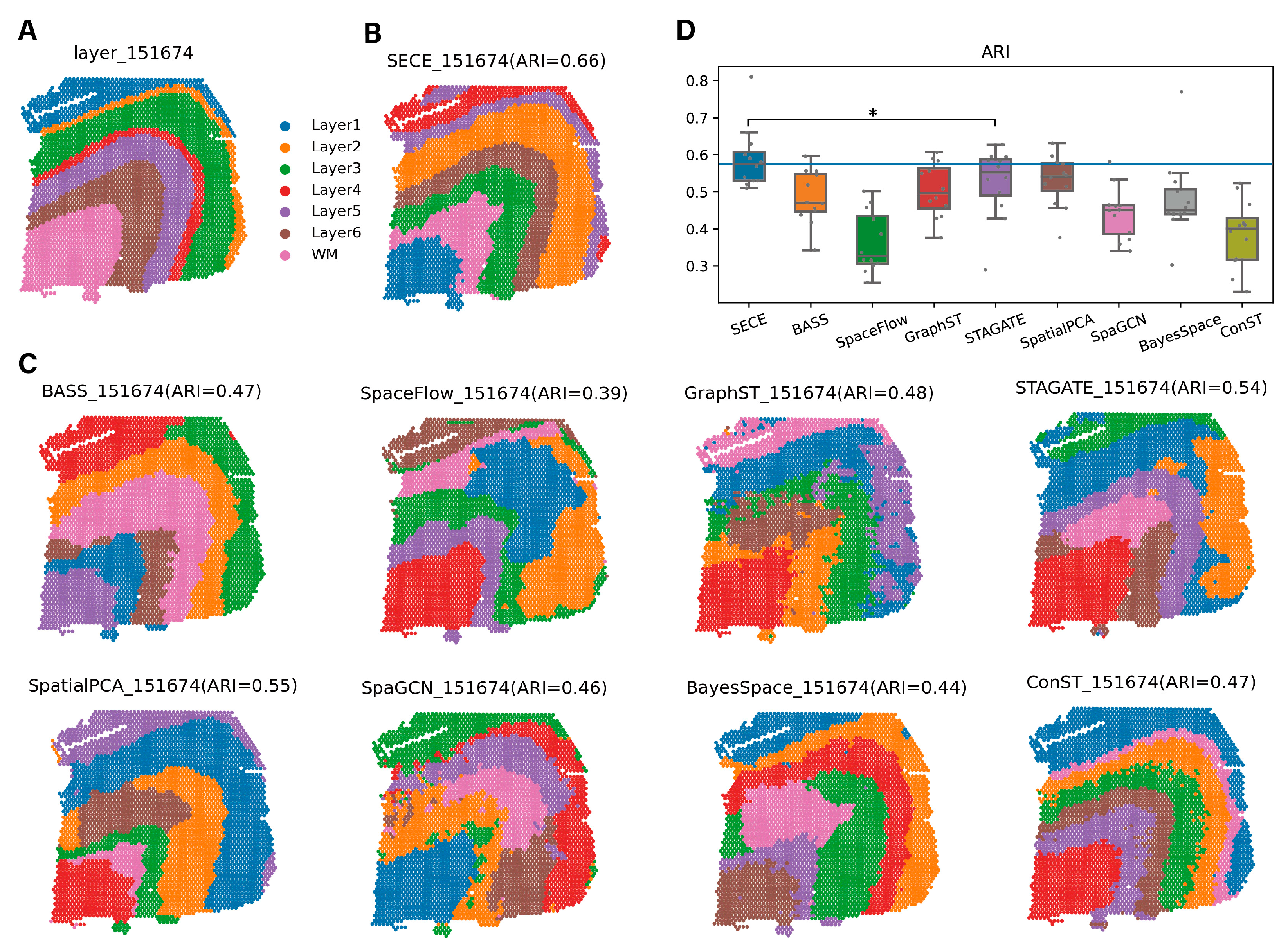 Biomolecules 14 00674 g007
