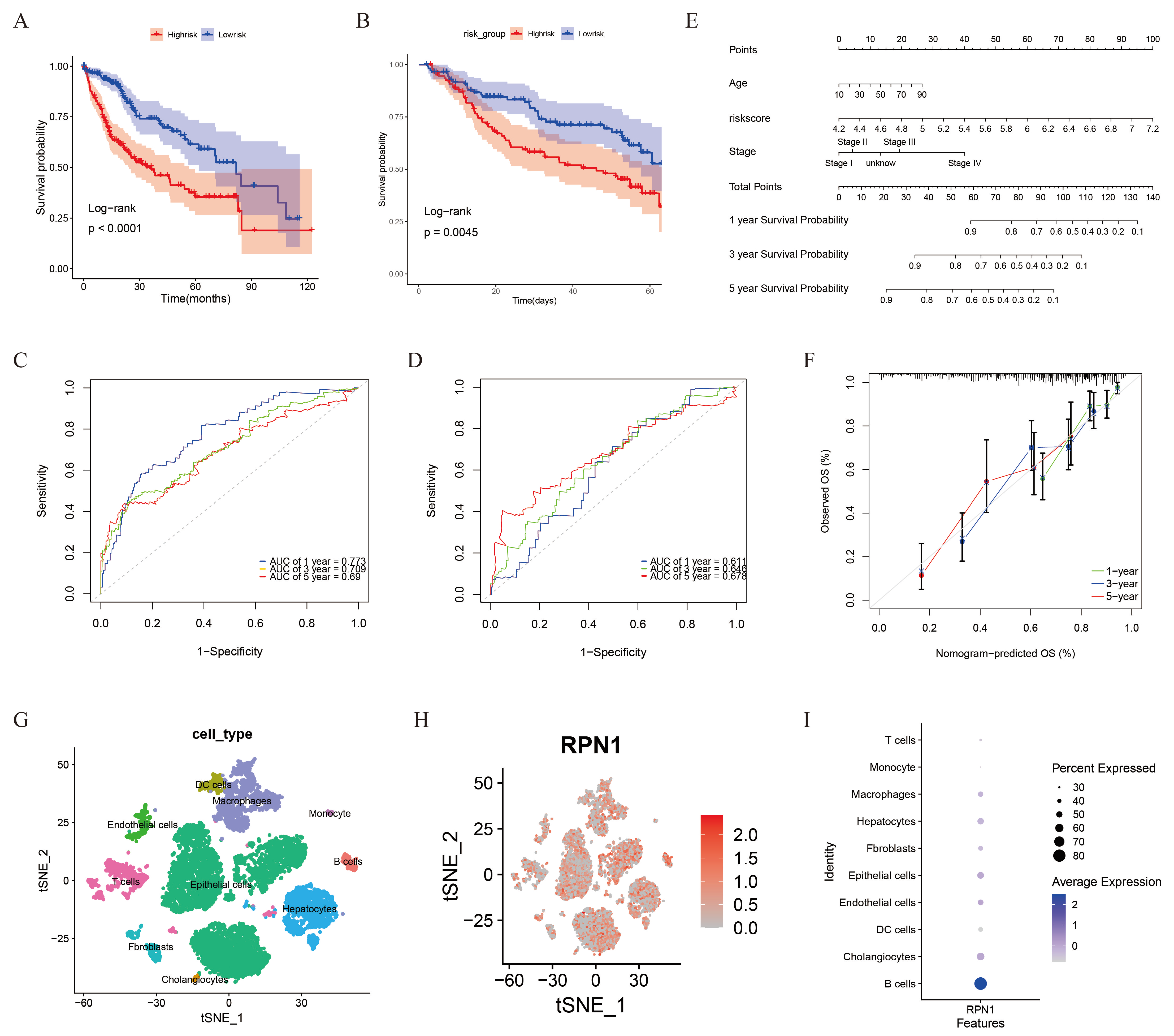 Biomolecules 14 00677 g007