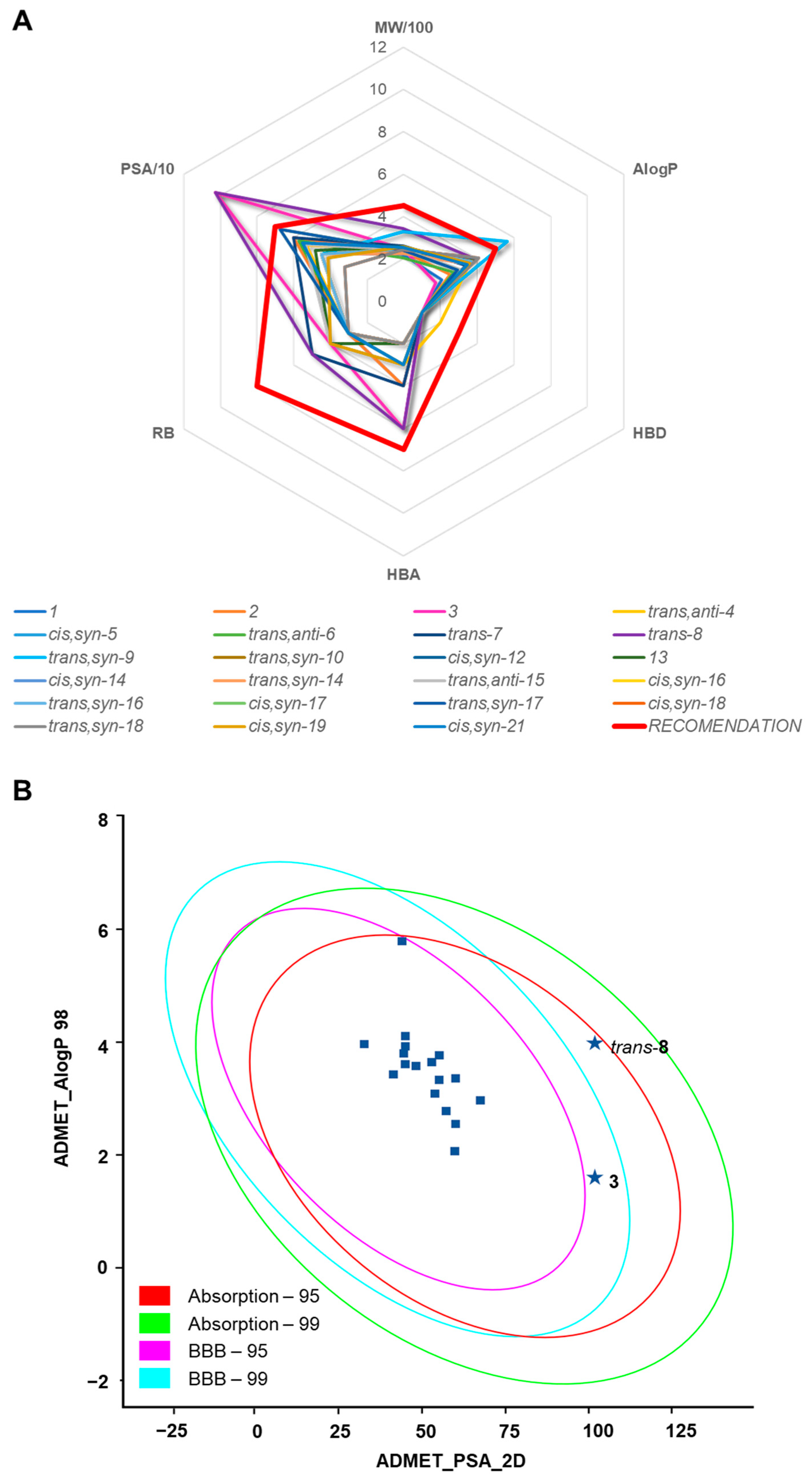 Biomolecules 14 00679 g004