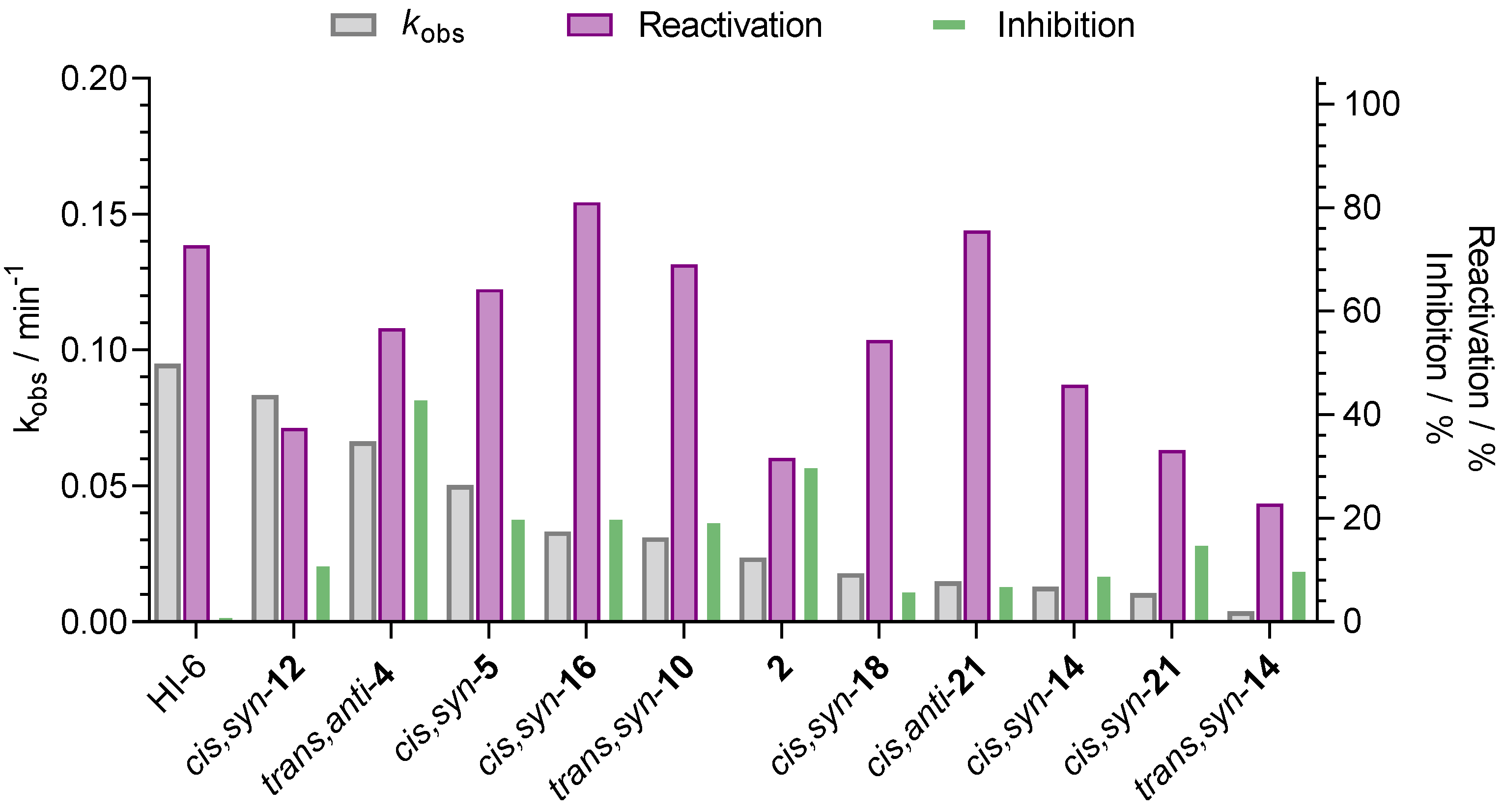 Biomolecules 14 00679 g006