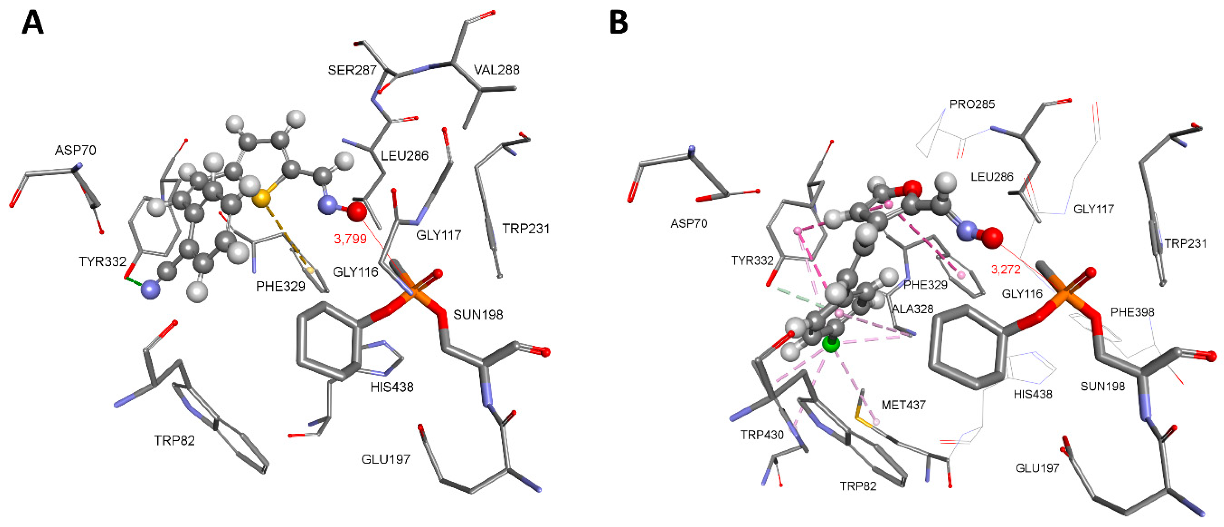 Biomolecules 14 00679 g007